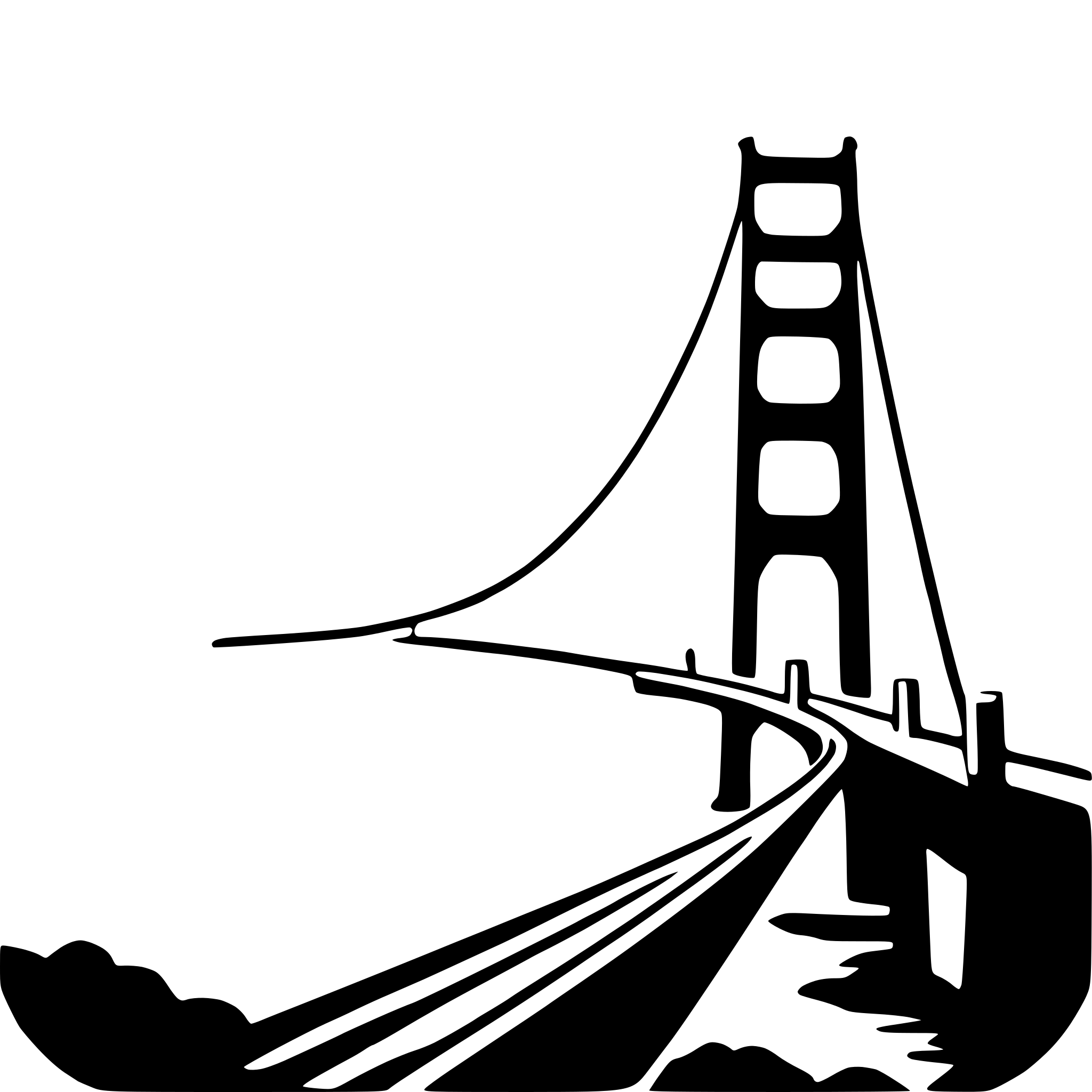 AI-generated SVG of 'golden gate bridge'