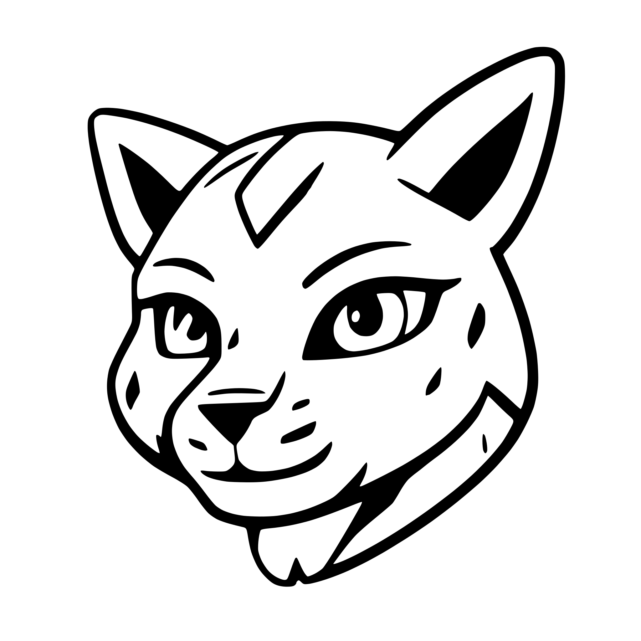 AI-generated SVG of a head of lynx, very very extremely simplified, snoopy like drawing