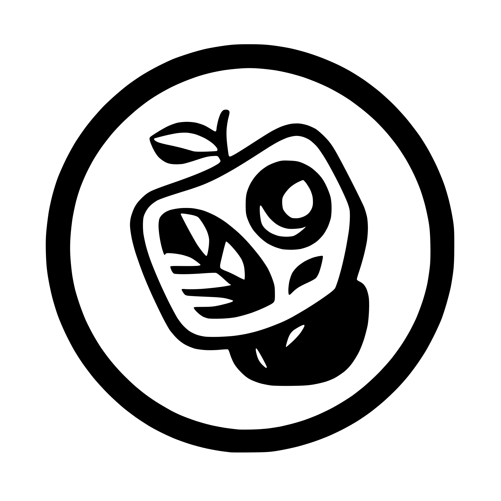AI-generated SVG of a I want the flutter icon