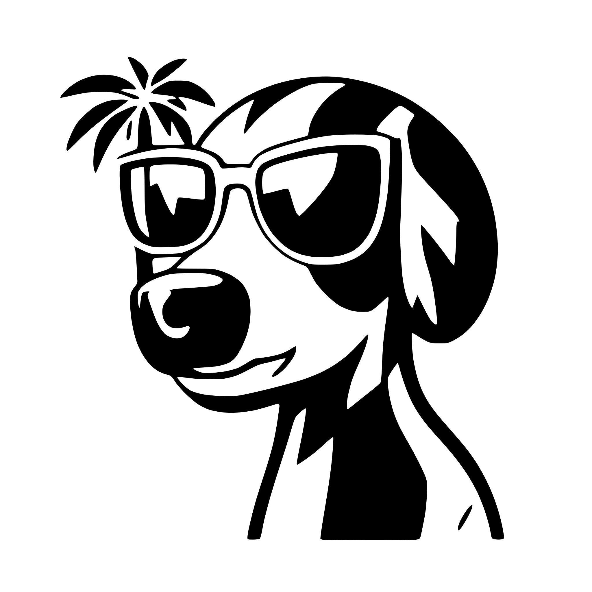 AI-generated SVG of 'dogs sunglasses show reflection of palm trees'