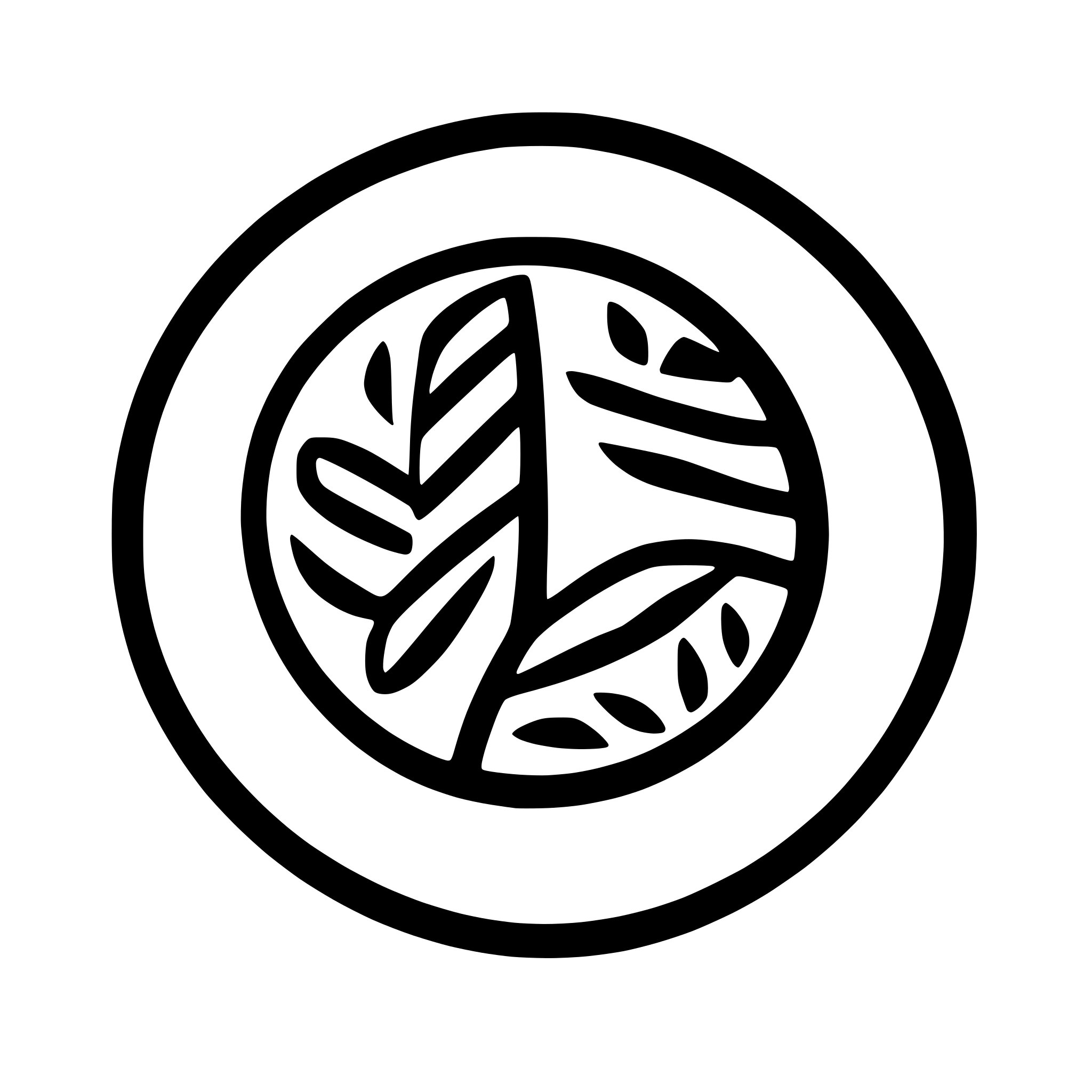 AI-generated SVG of a sinewy threads in an organic circular pattern AI-generated SVG of a sinewy threads in an organic circular pattern