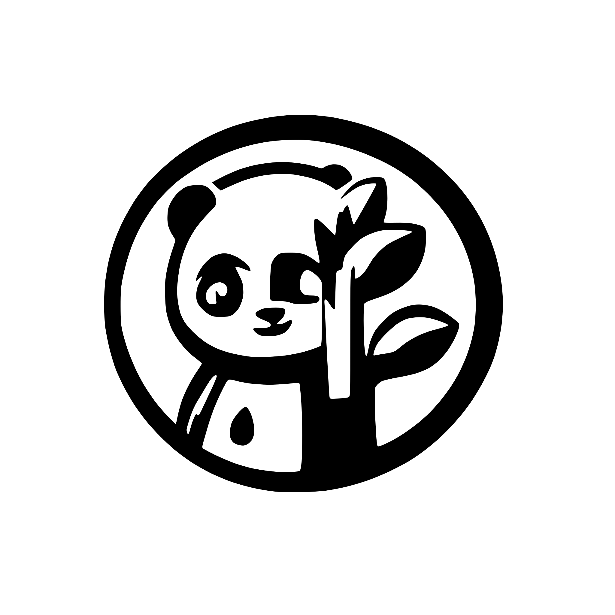 AI-generated SVG of a panda with tree