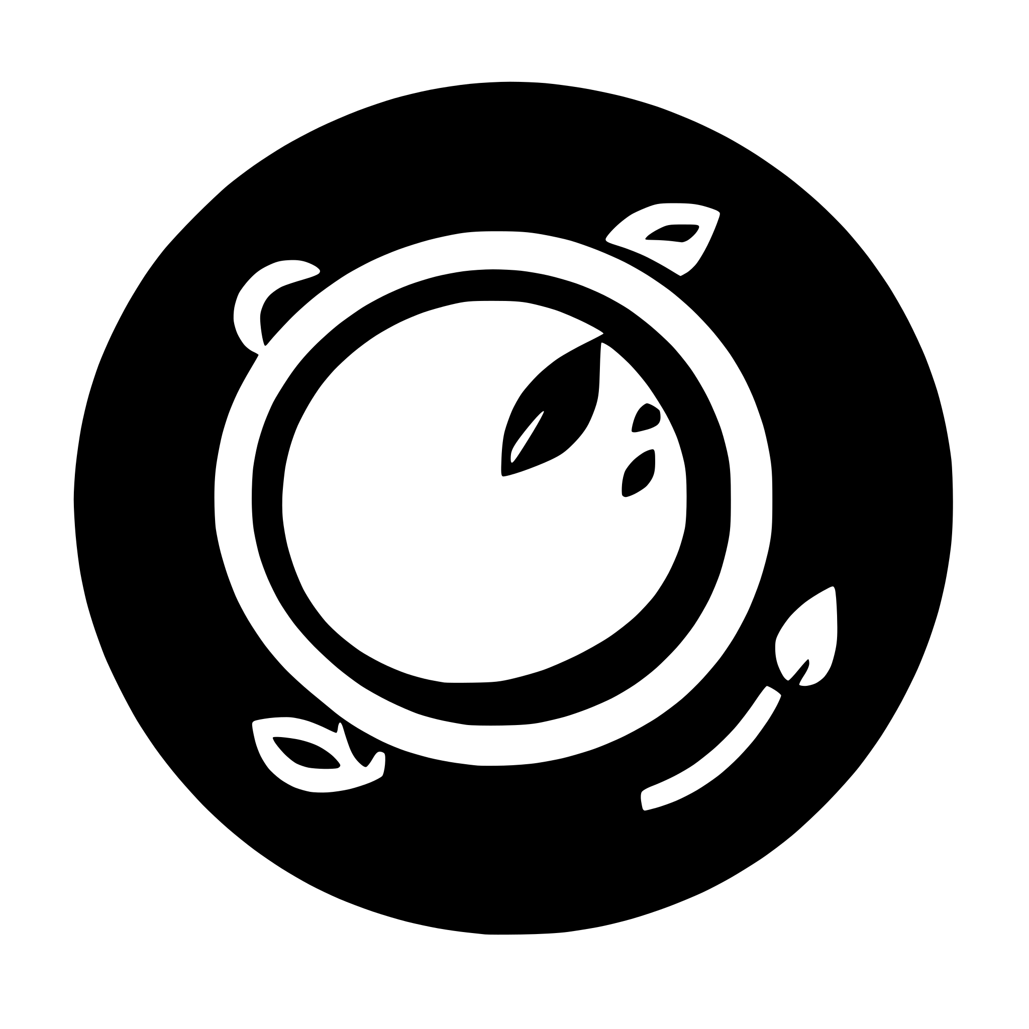 AI-generated SVG of 'Ckuckunder ad format'