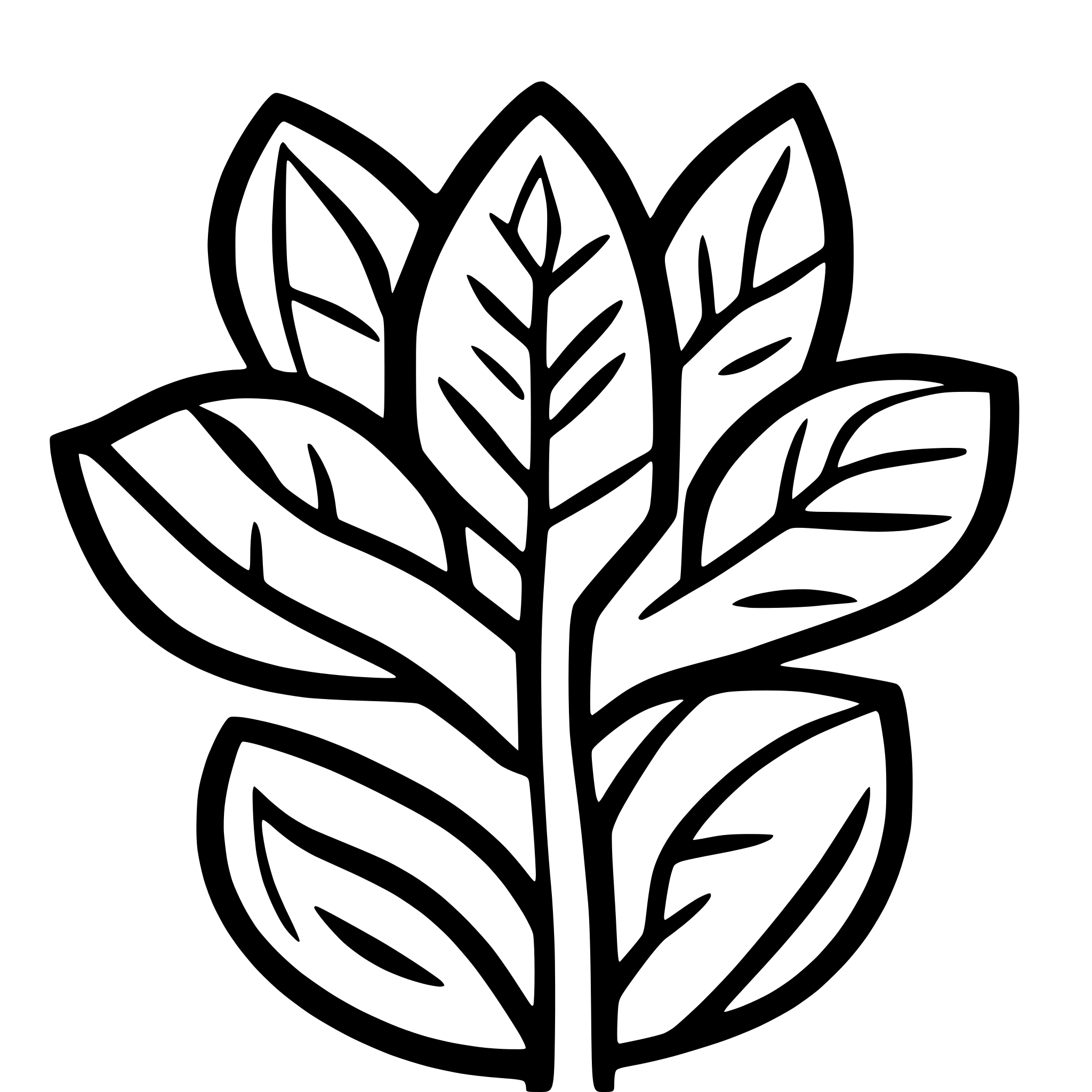 AI-generated SVG of 'Cambodian national ornament in the form plant'