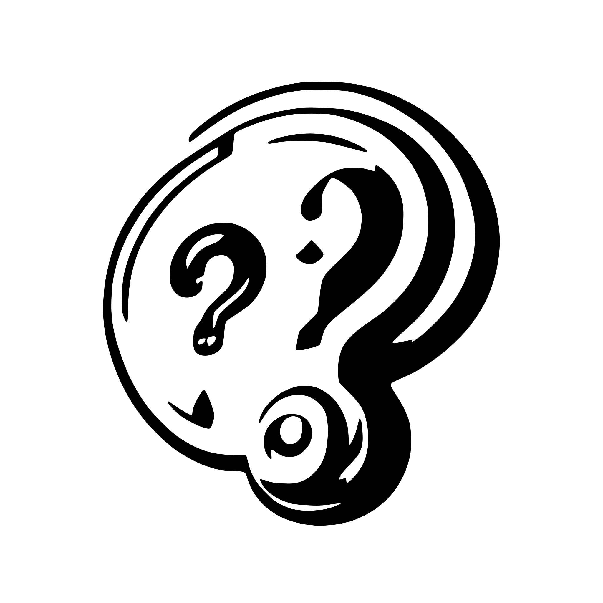 AI-generated SVG of a question mark in a closing aperature