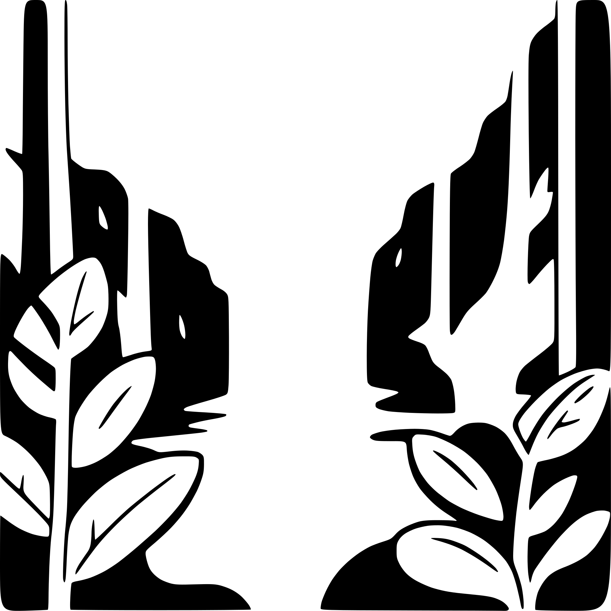 AI-generated SVG of a rainforest with misty waterfall