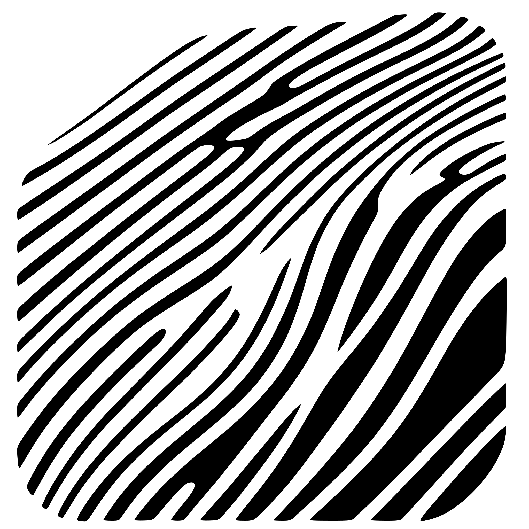 AI-generated SVG of a intersecting hysteresis curves, minimal