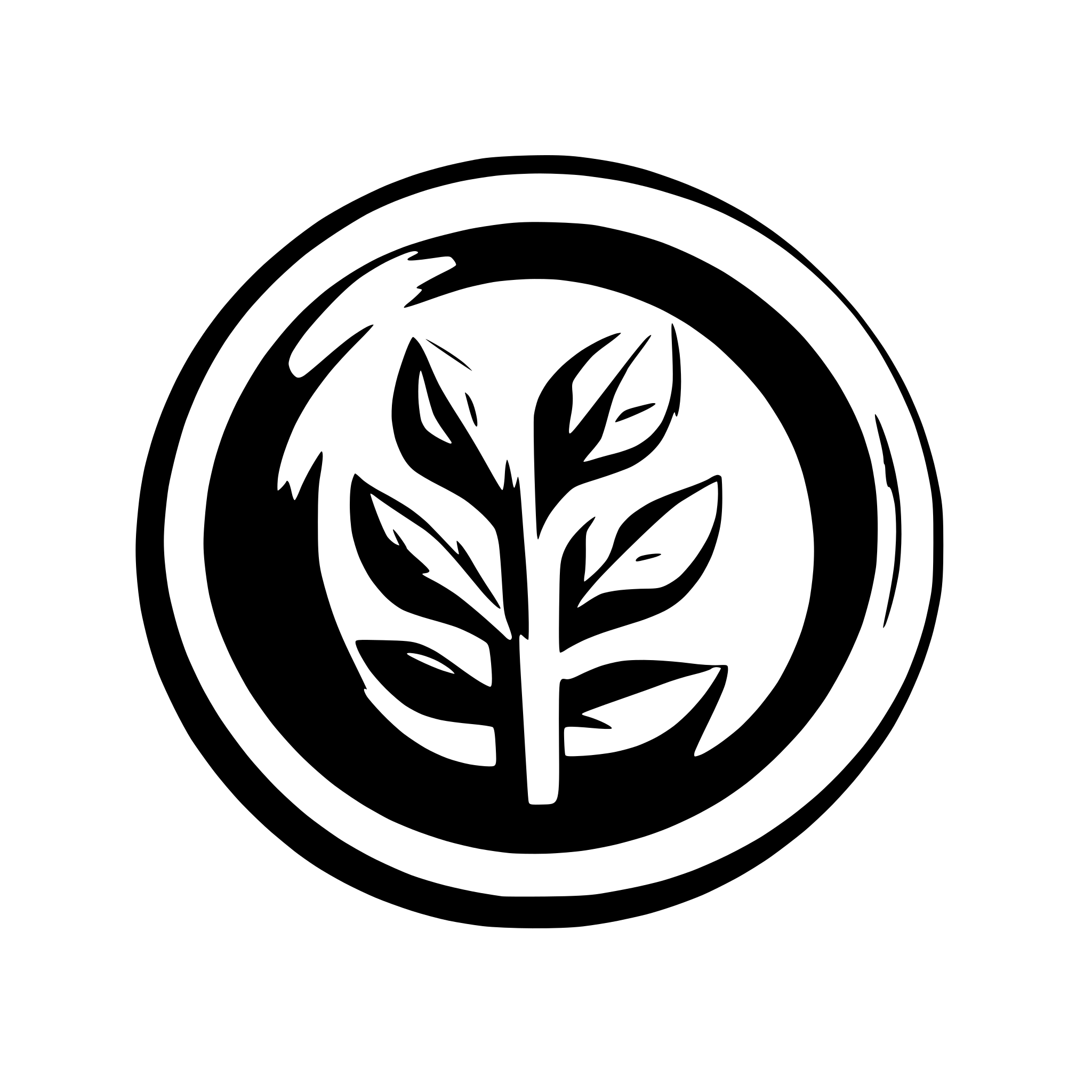 AI-generated SVG of 'Wholahide'