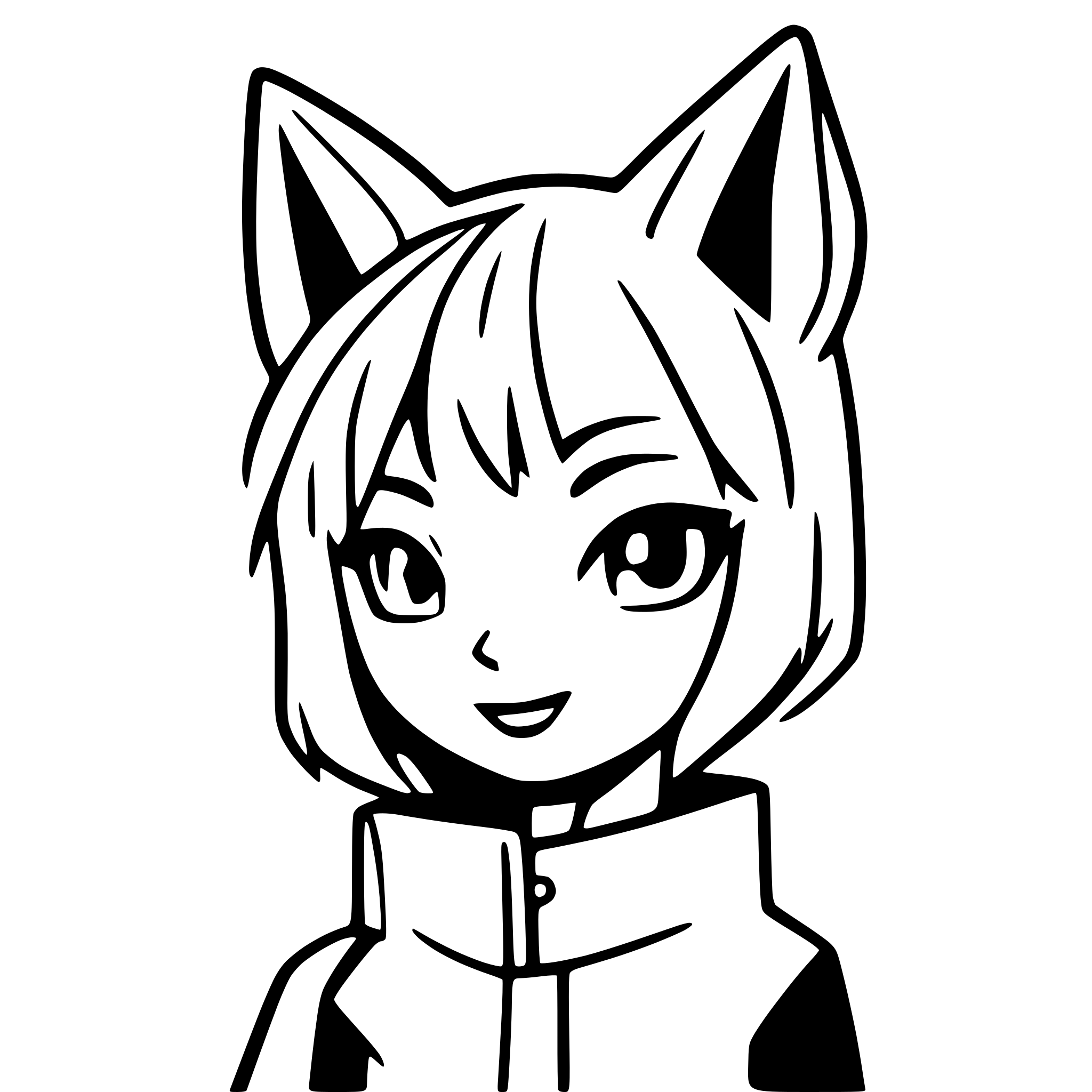 AI-generated SVG of 'husky ears simple outline'
