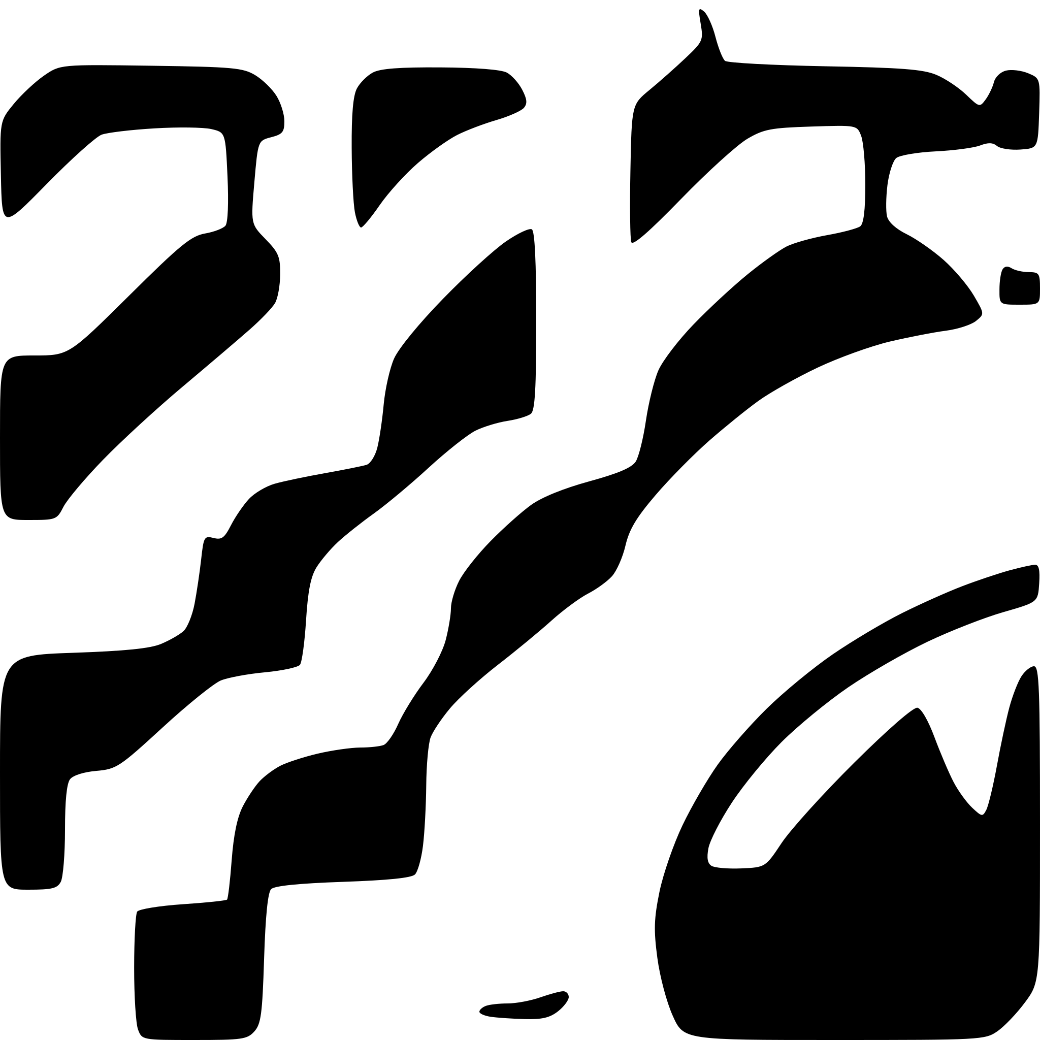 AI-generated SVG of 'brain icon'