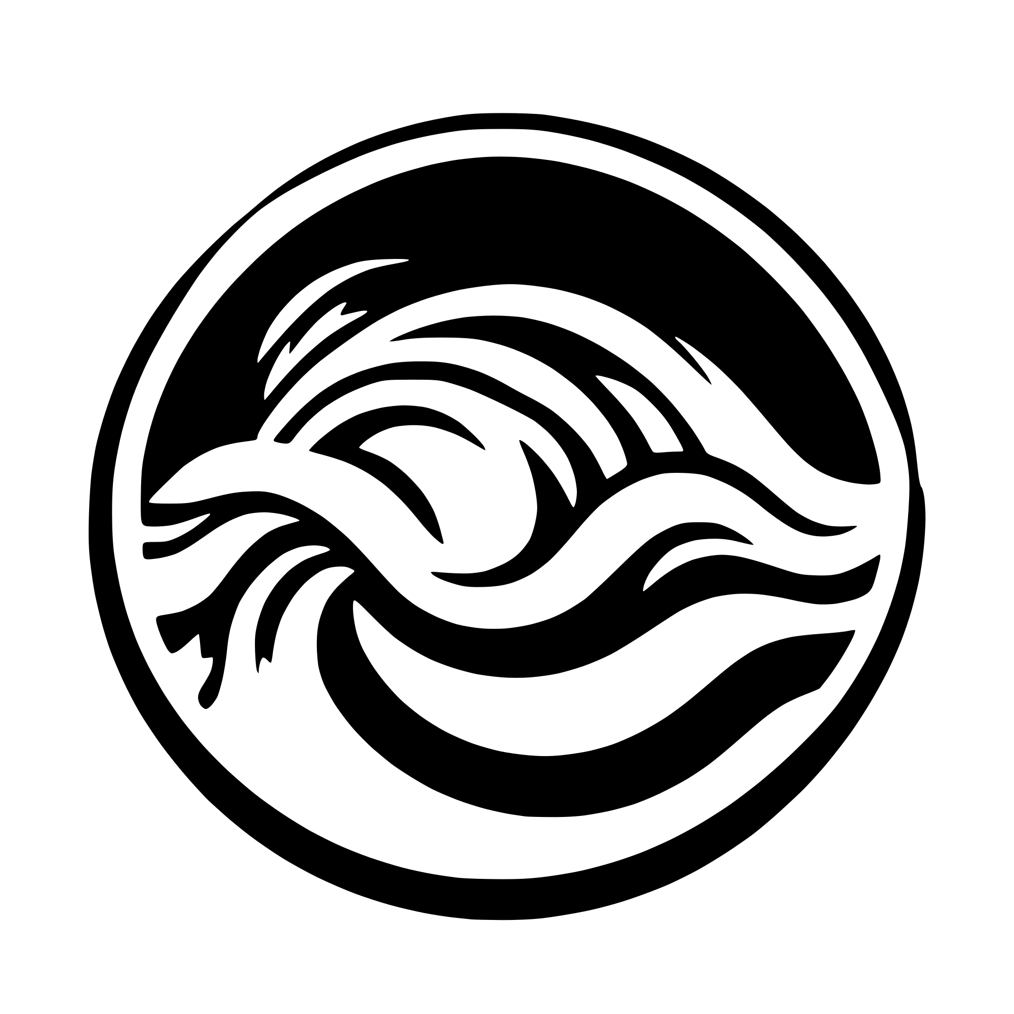 AI-generated SVG of a 2 layer waves, each wave with continous flows from left to right. Each wave is very symbolic. The wave begind is on on top and never crosses the front wave
