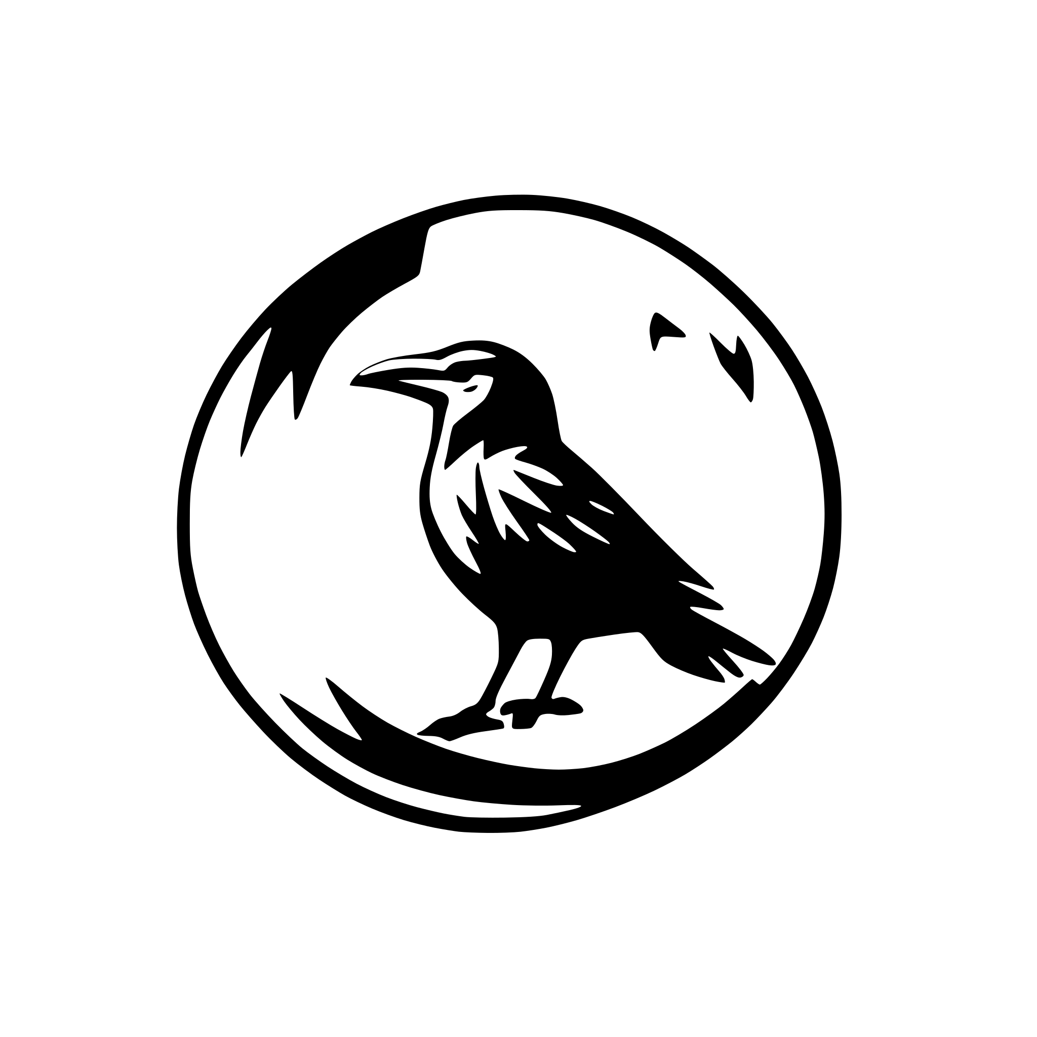 AI-generated SVG of 'Crow logo. No detail. Silhouette.'