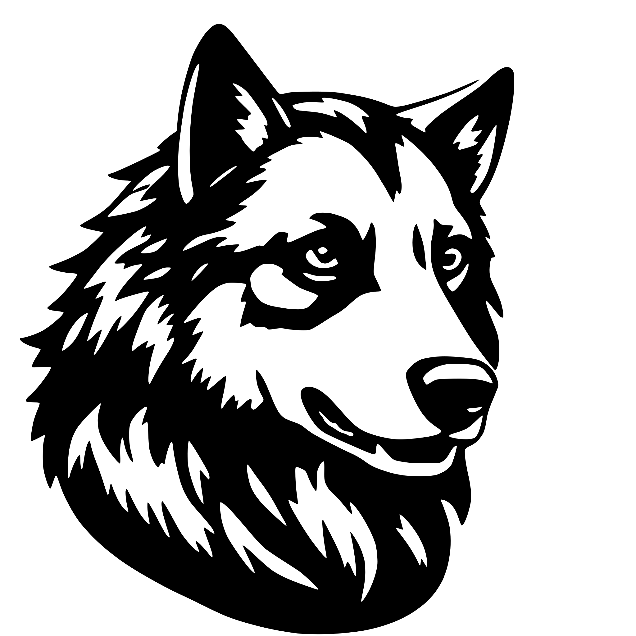 AI-generated SVG of a lobo