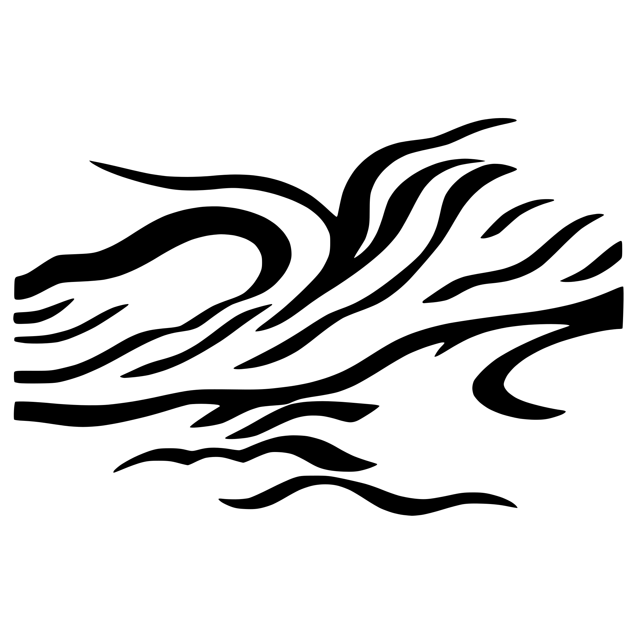 AI-generated SVG of 'wavy header'
