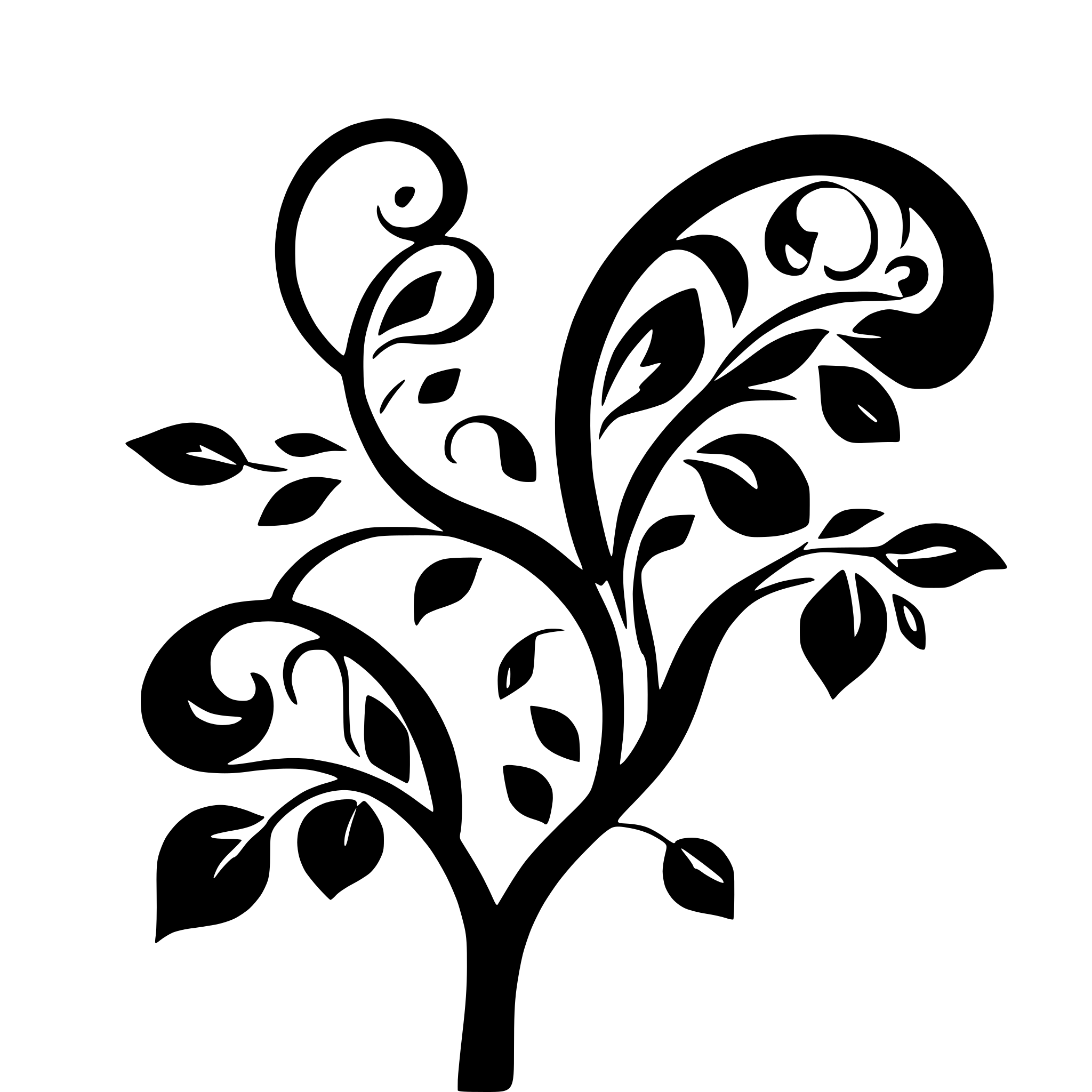 AI-generated SVG of 'flourish swirl'
