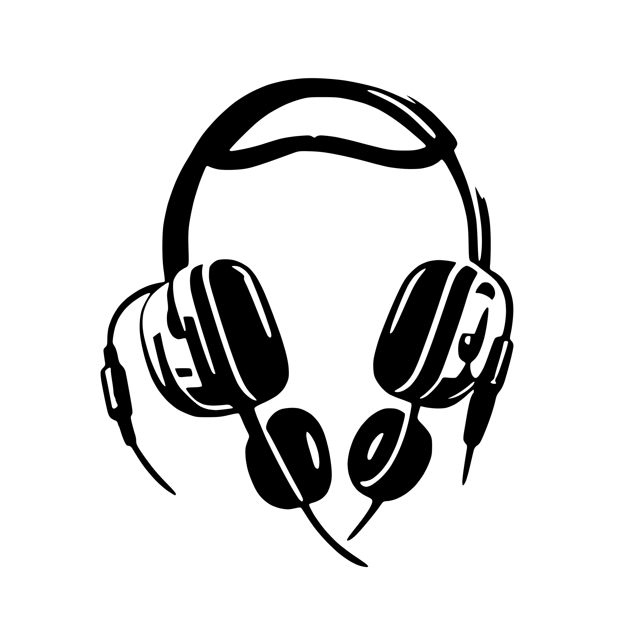 AI-generated SVG of 'vintage earphones'