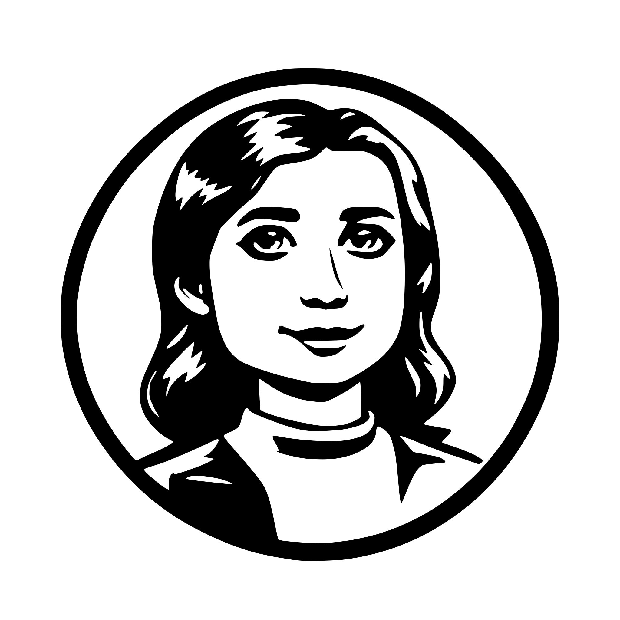 SVG Bundle For about Me Button AI Generated Vector Graphics svg-bundle-for-about-me-button-ai-generated-vector-graphics