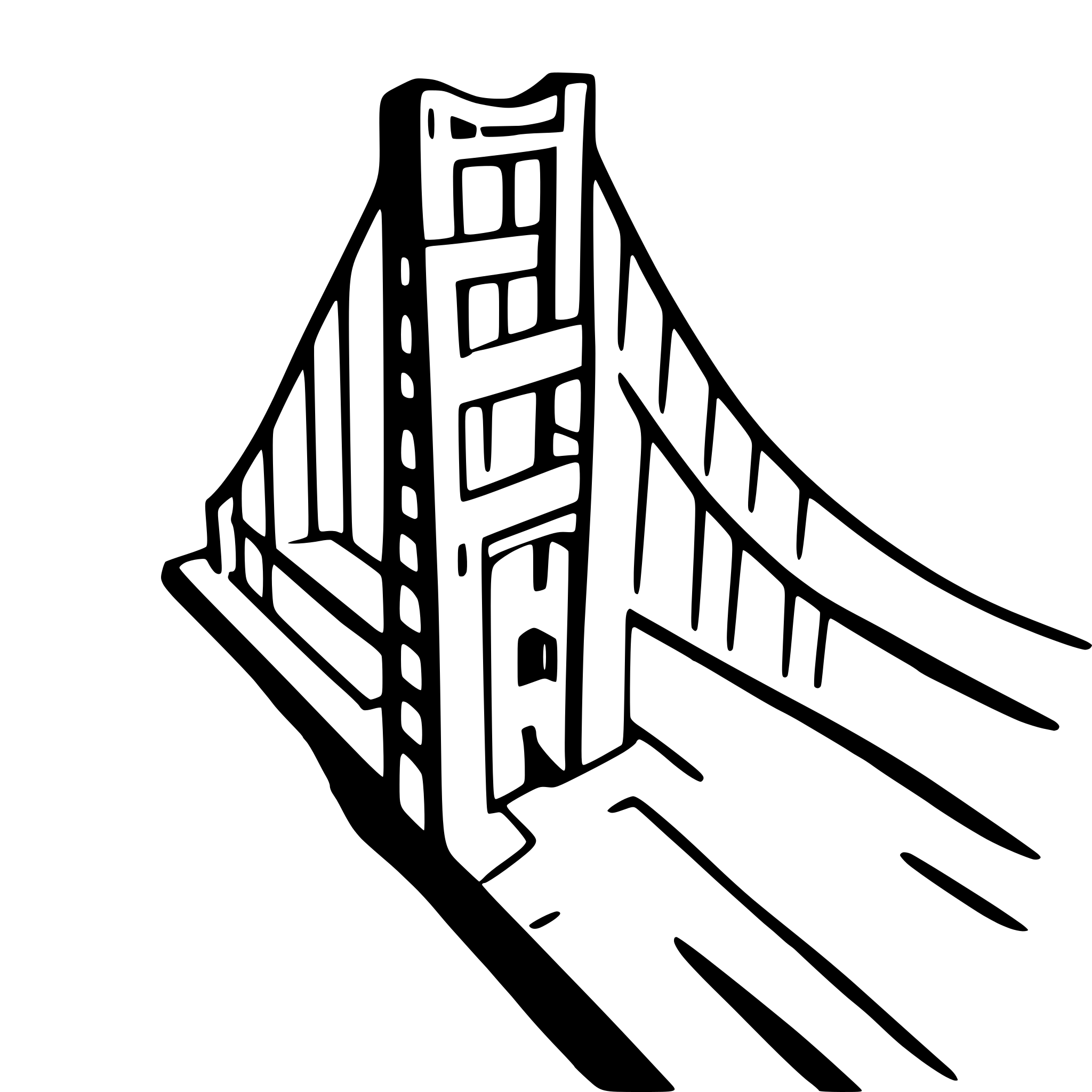 AI-generated SVG of a san francisco golden gate bridge for a 3d print cutout/engraving make it very very simple