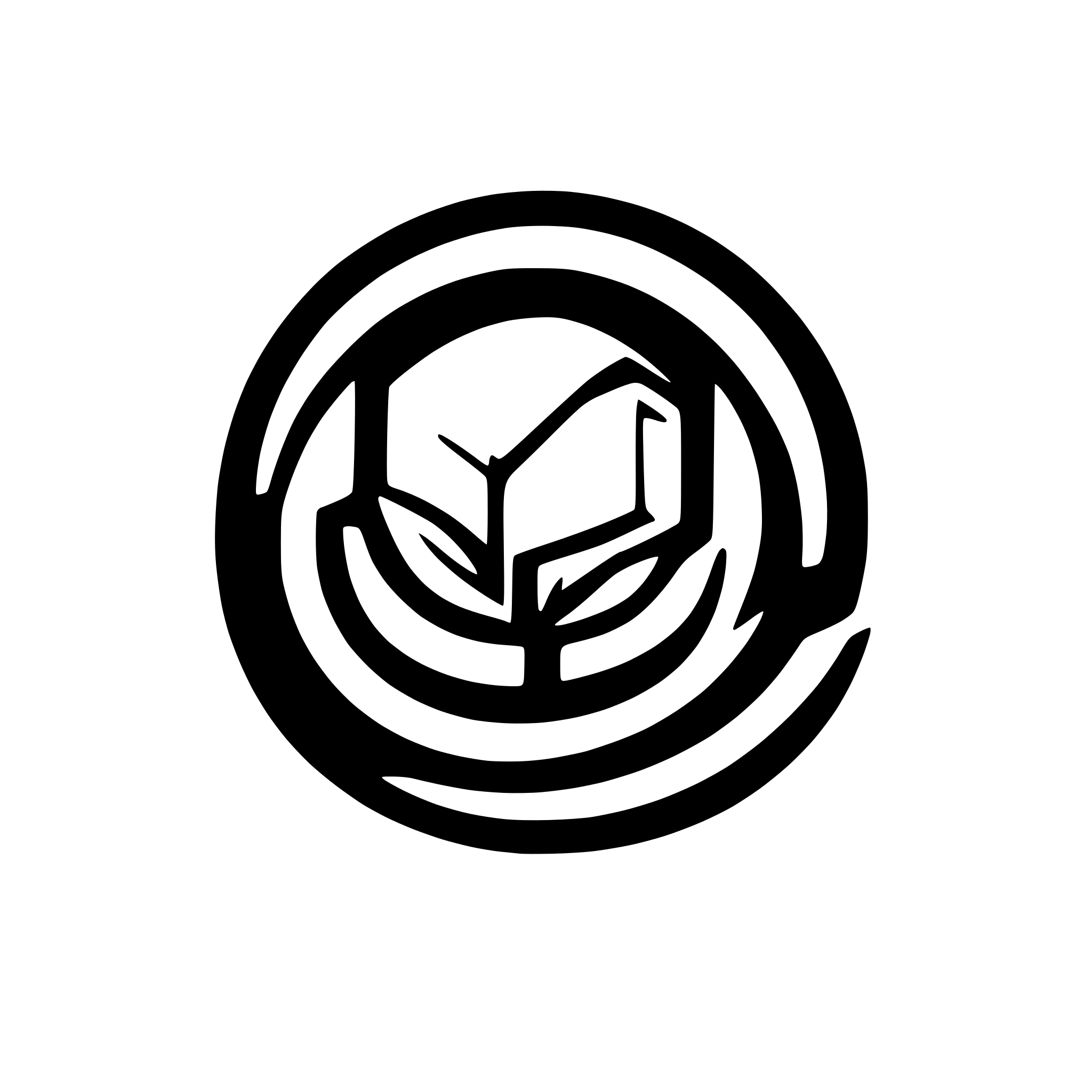 AI-generated SVG of a The logo for CommHub