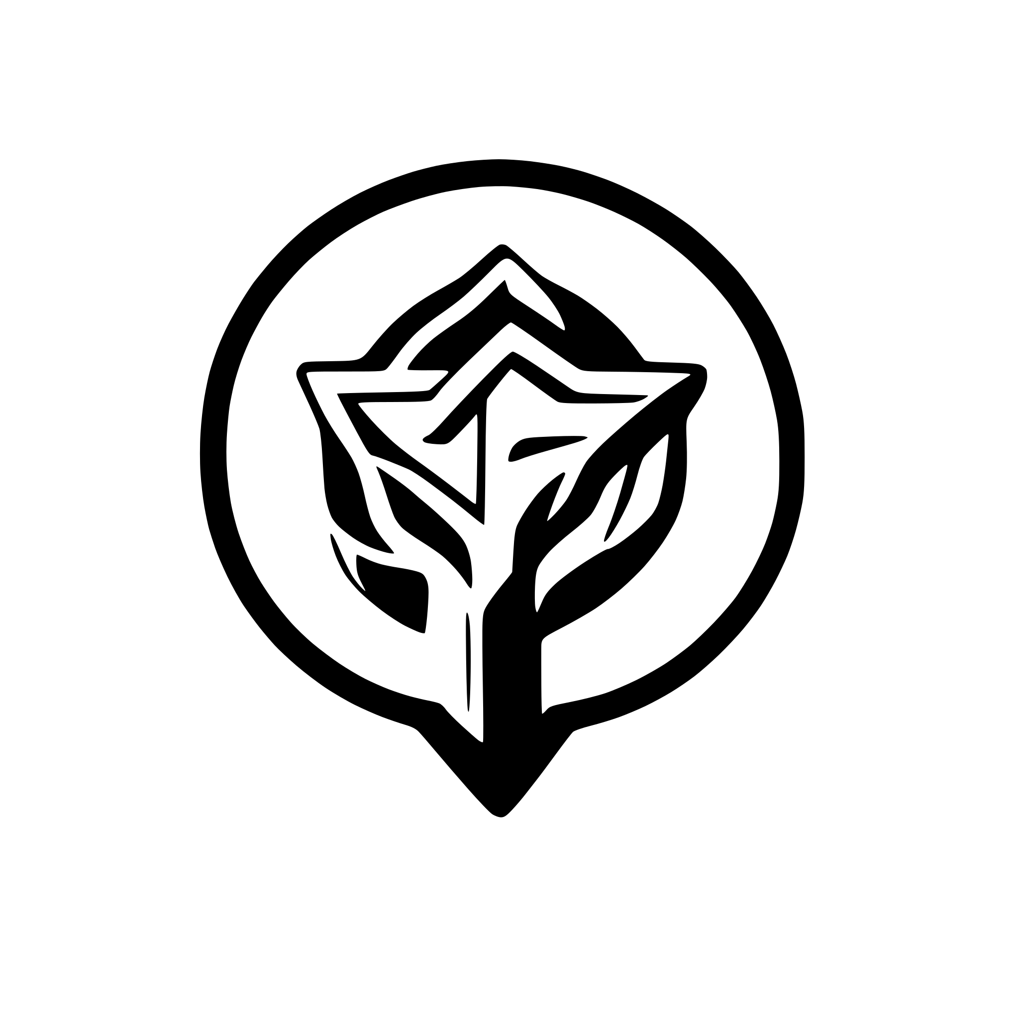 AI-generated SVG of 'multiple arms god'