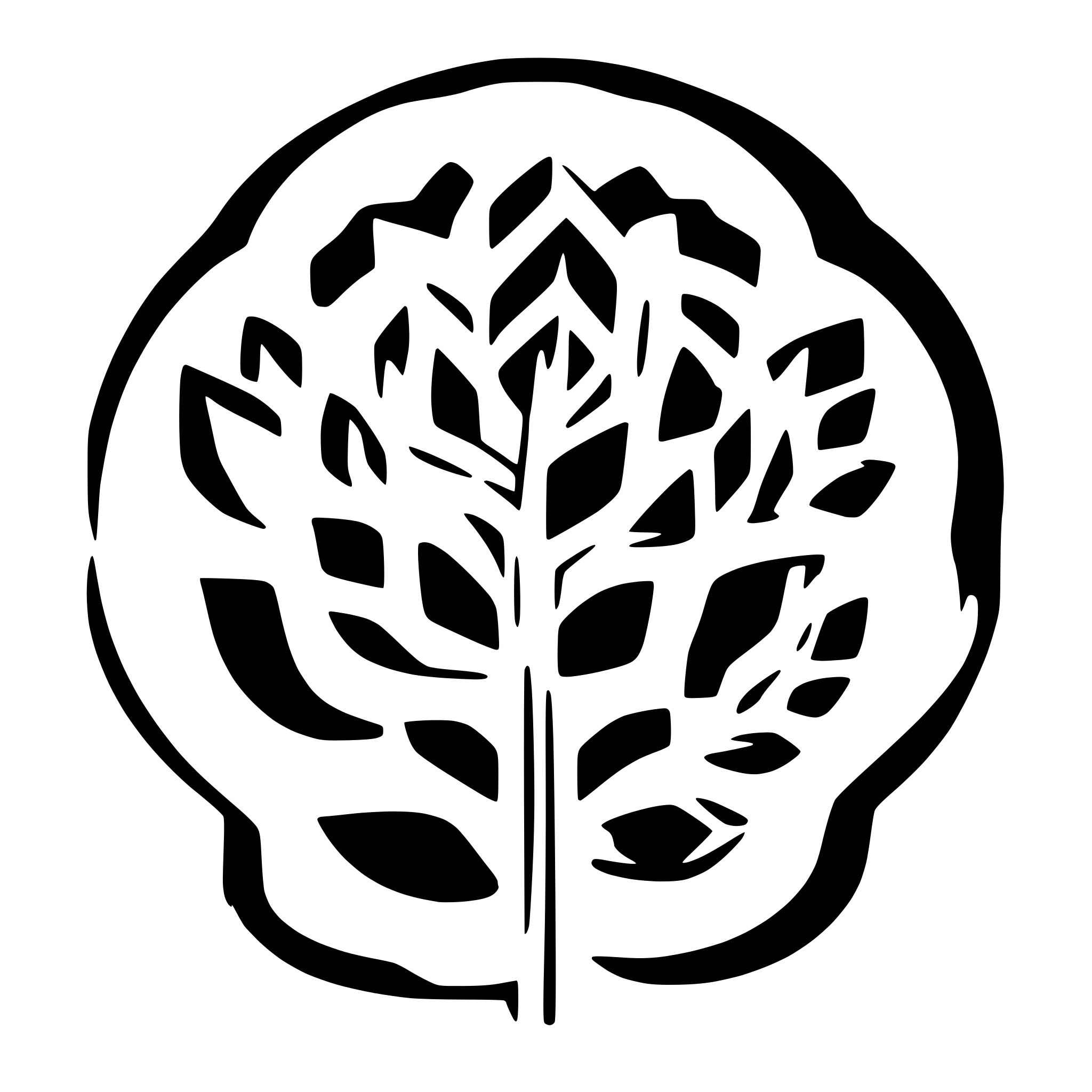 AI-generated SVG of a wall stencil stickers for mandala