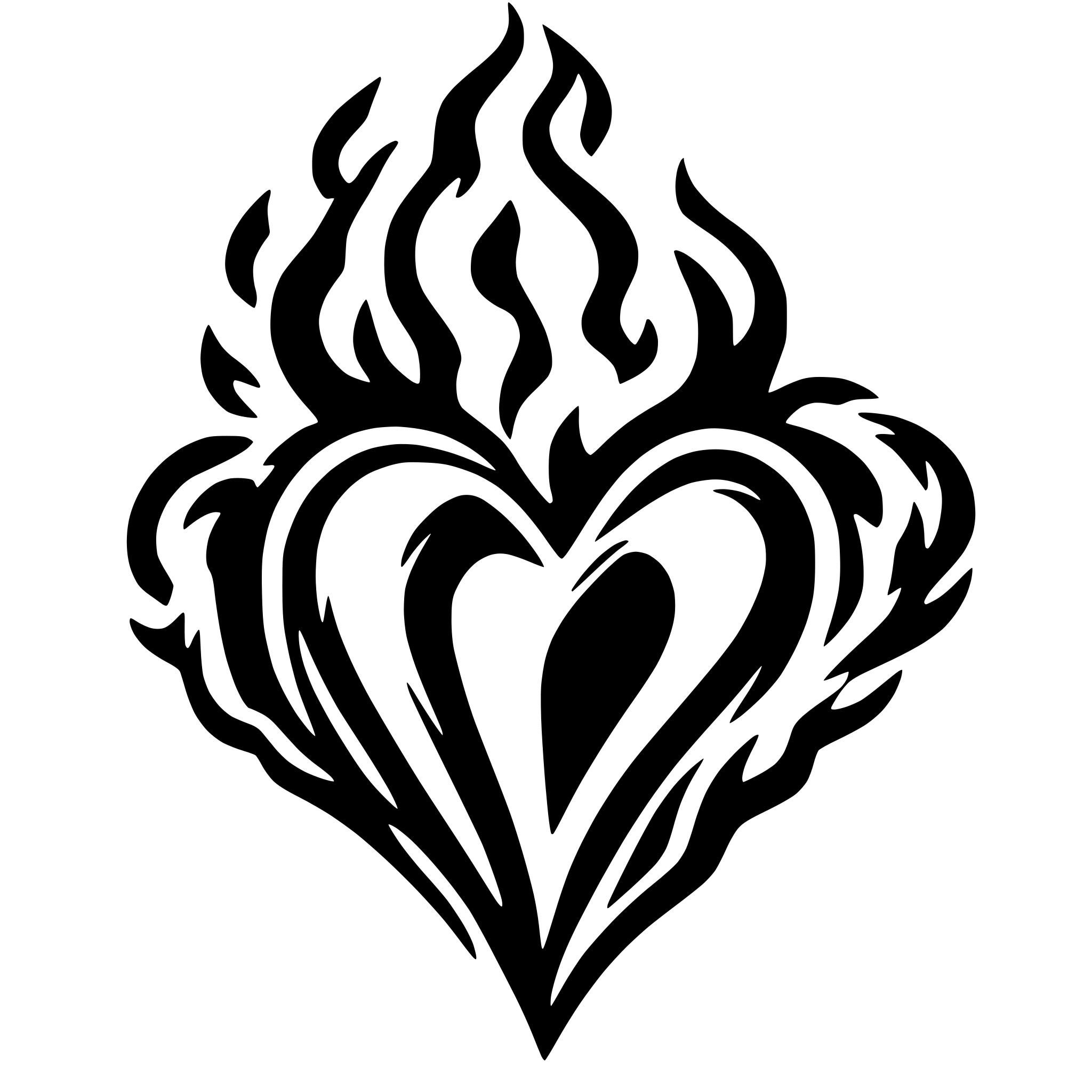 AI-generated SVG of a flaming heart