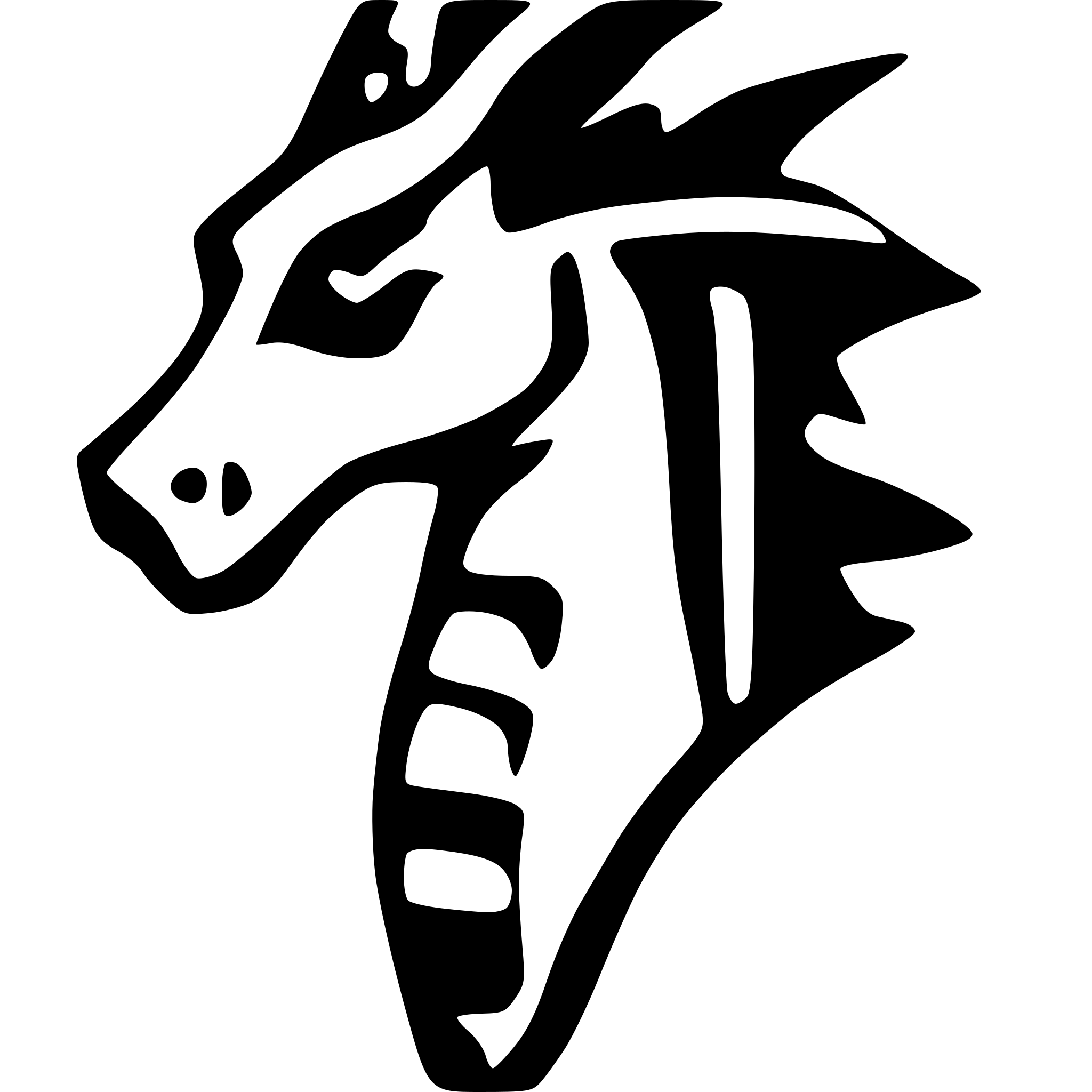 AI-generated SVG of a a dragon's head