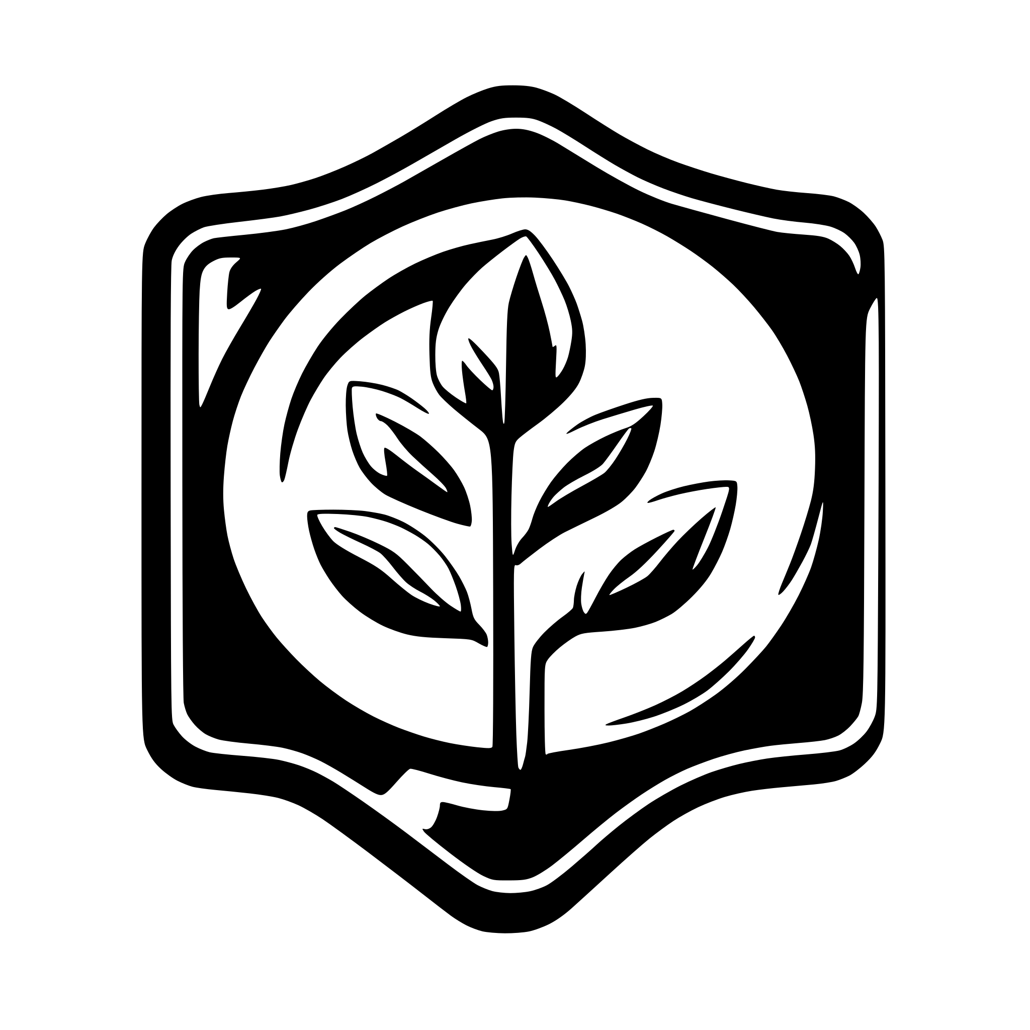 AI-generated SVG of a Generate Logo for Image View Package