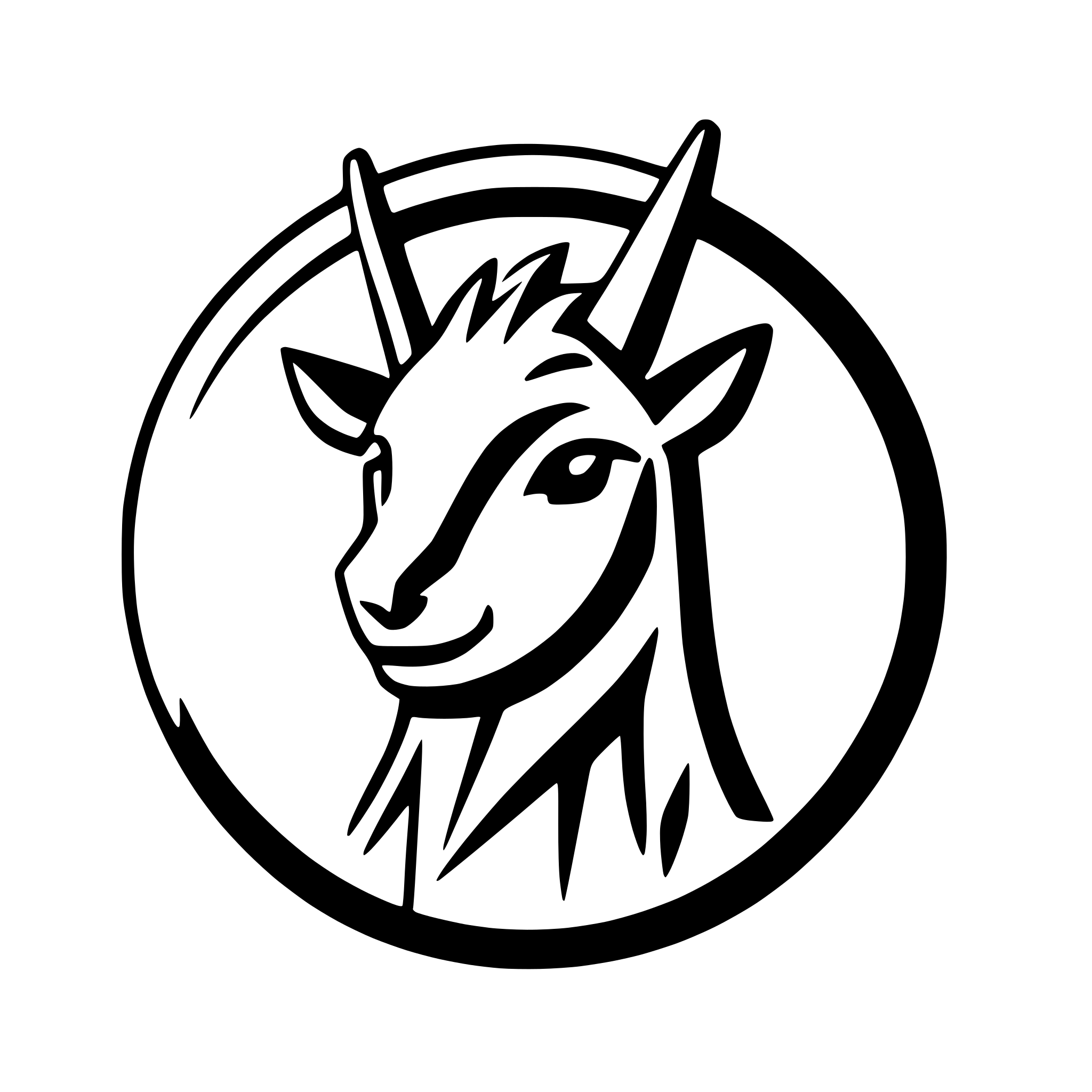 AI-generated SVG of 'symmetric lama head'