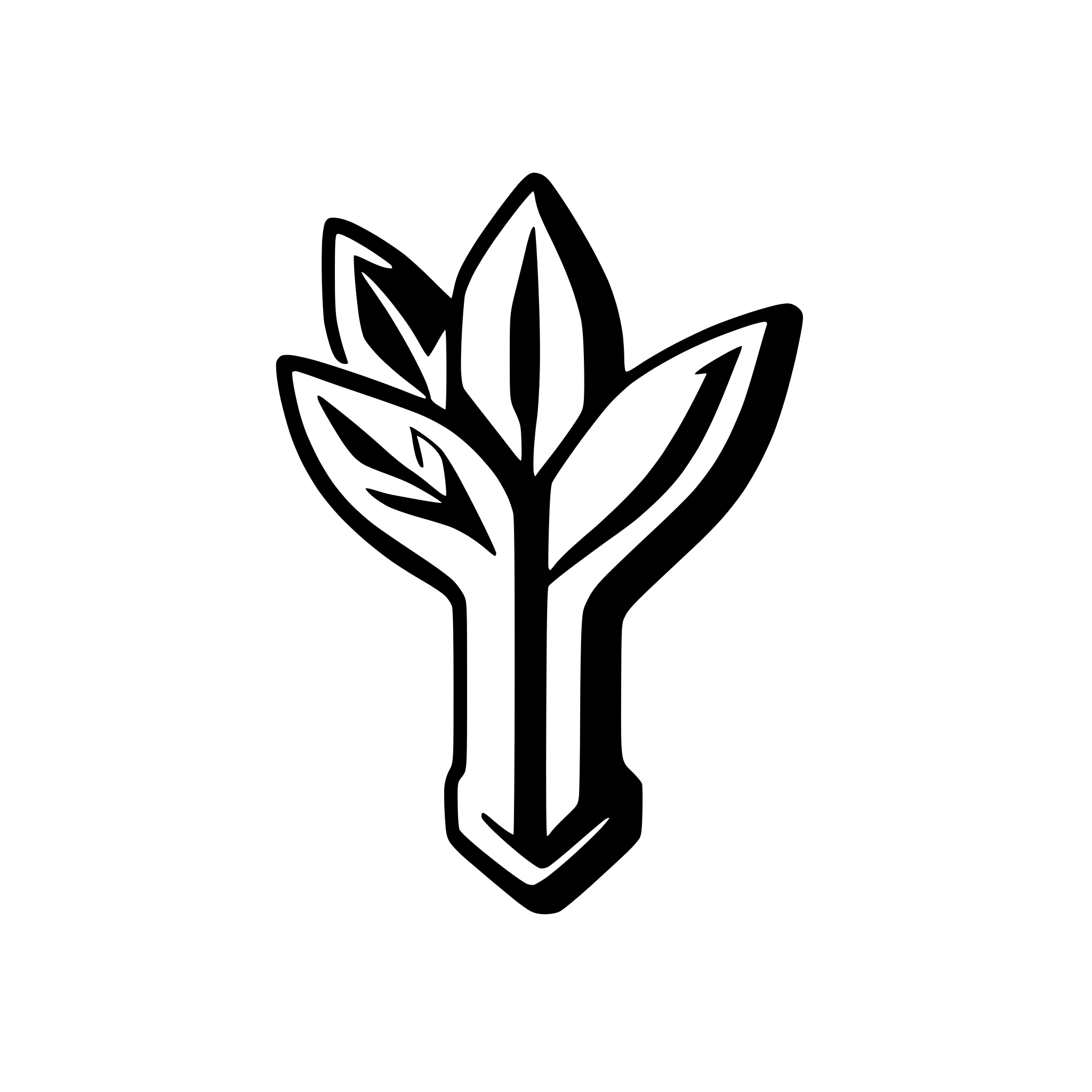 AI-generated SVG of a resas chemistry logo