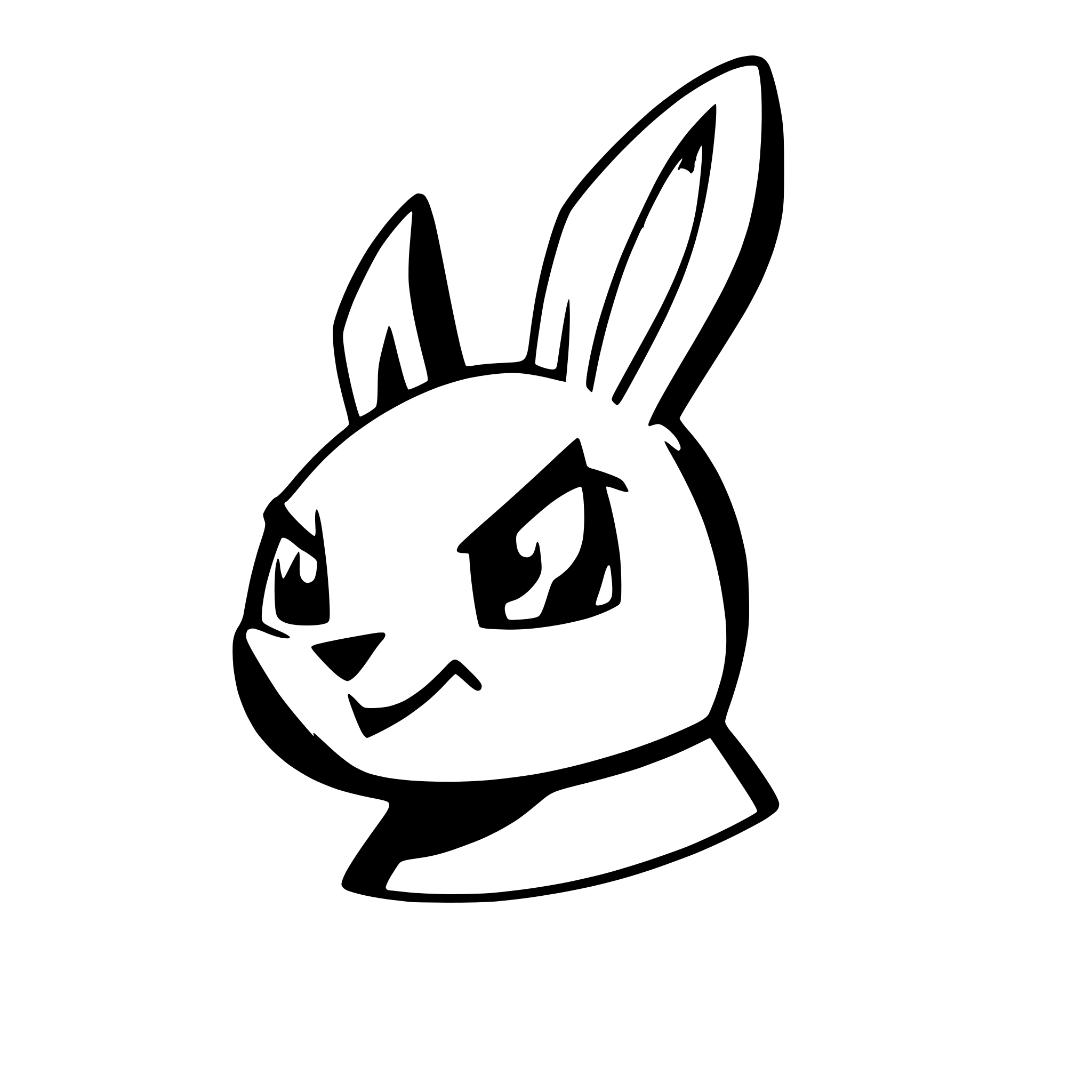 AI-generated SVG of a angry cartoon rabbit head