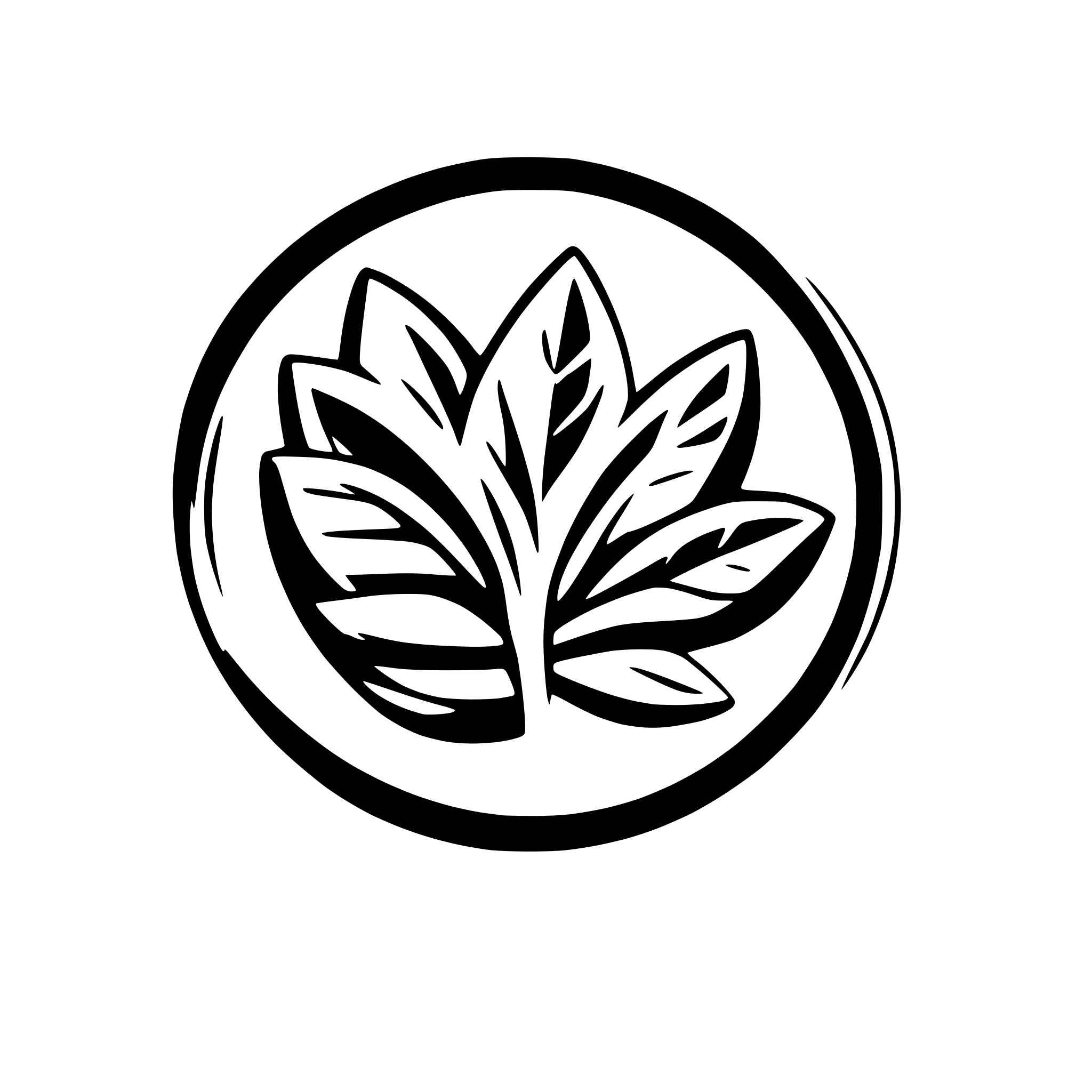 AI-generated SVG of 'logo marca CREDBENSRS'