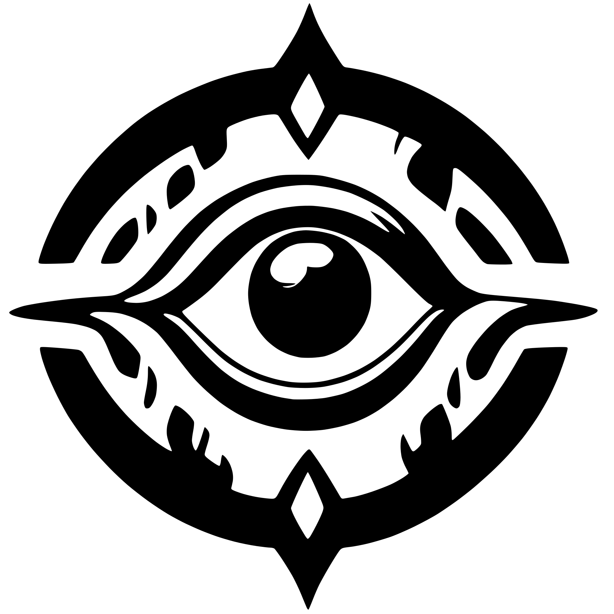 AI-generated SVG of 'evil eye symbol'
