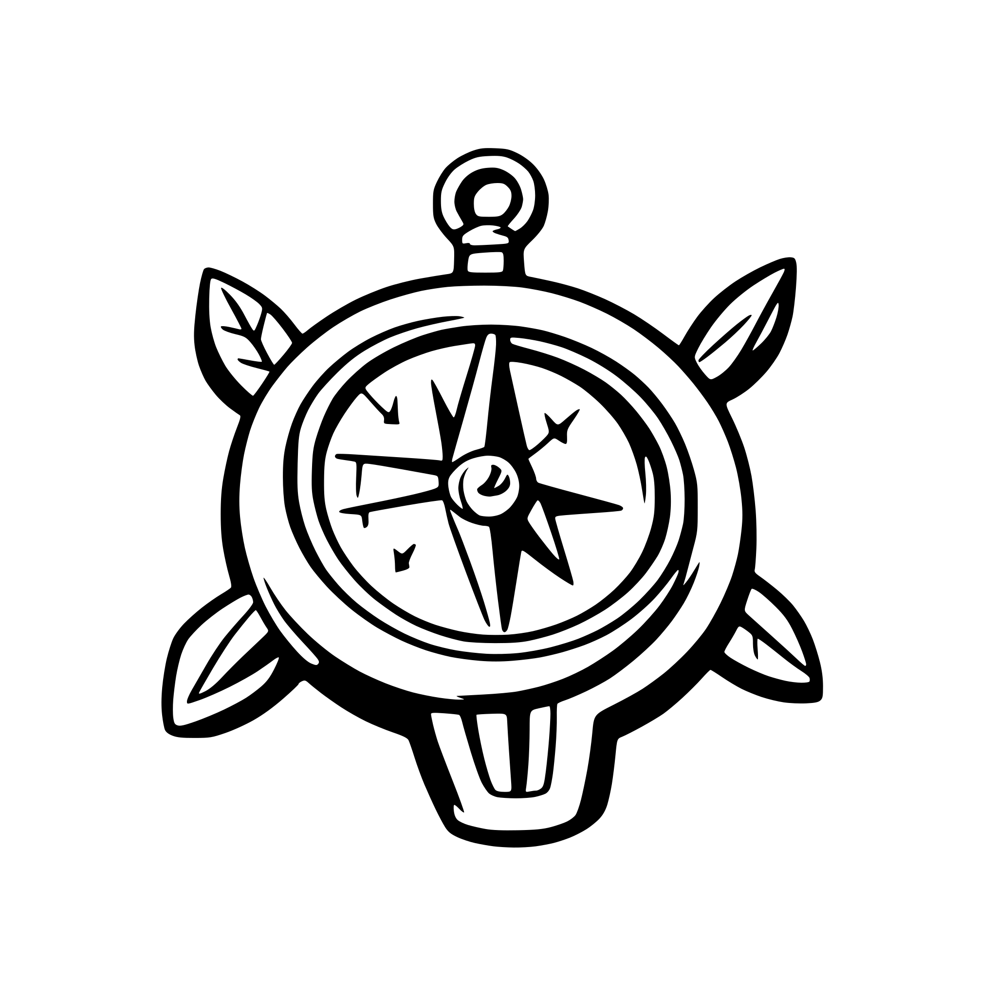 AI-generated SVG of a a compass with three segments to color for my website logo in 3D without surrounding circle