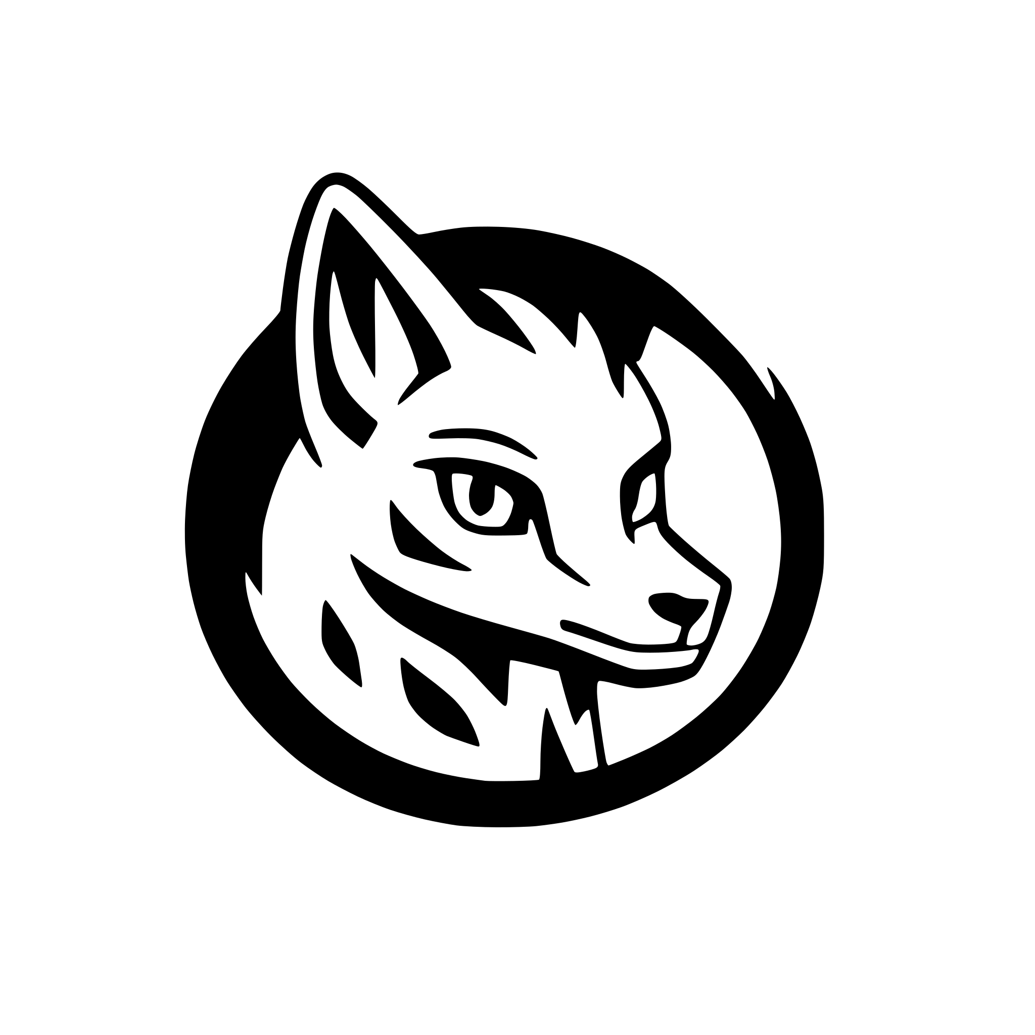 AI-generated SVG of 'Coyote face'