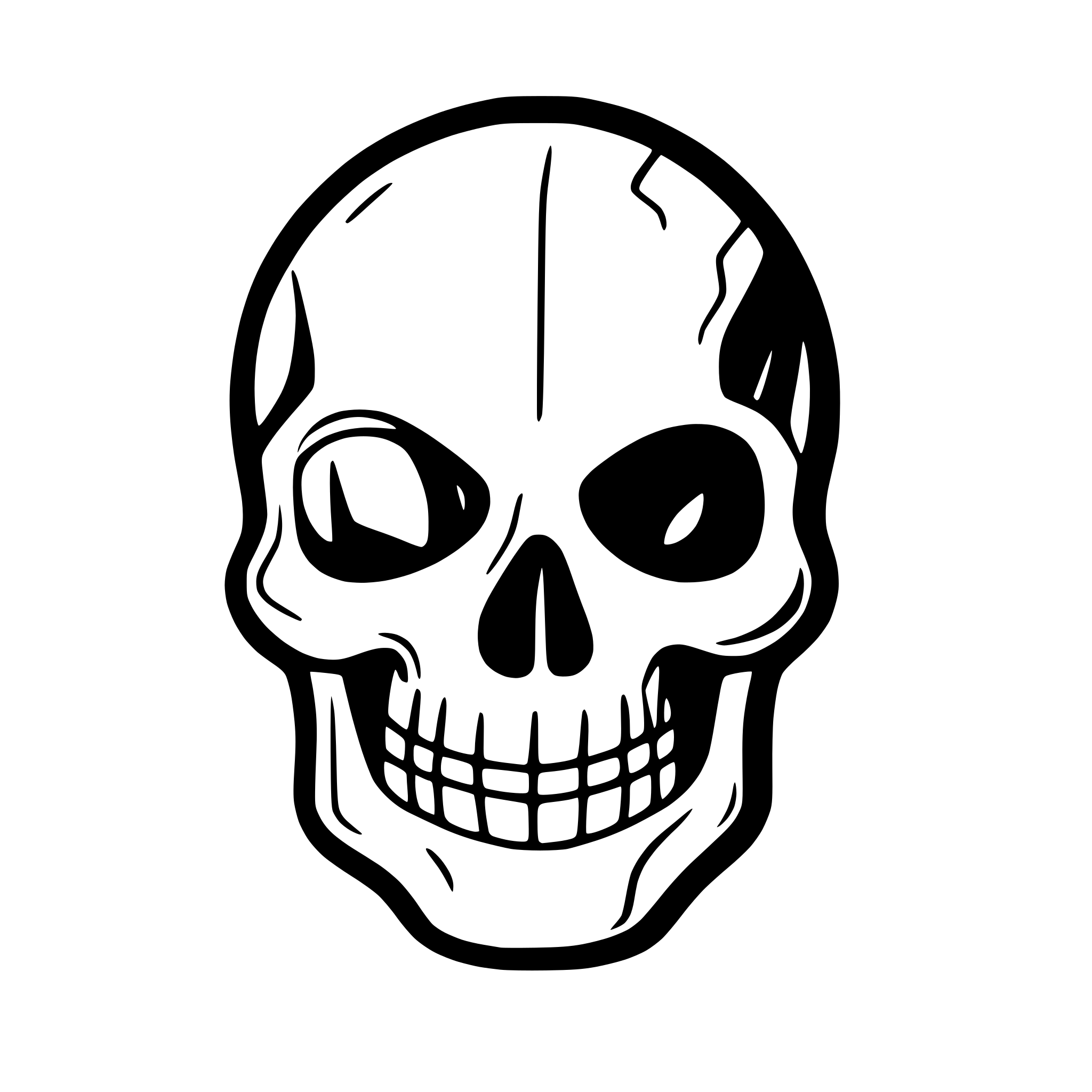 AI-generated SVG of a skull