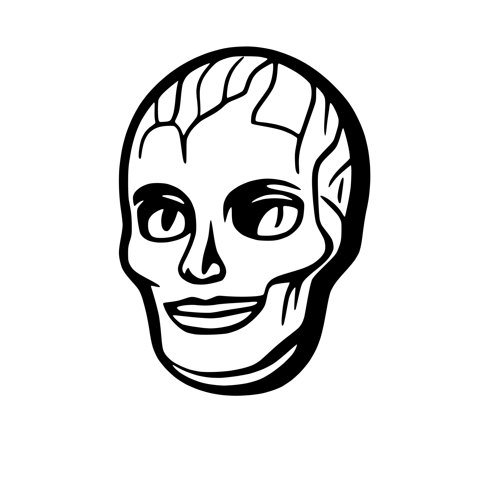 AI-generated SVG of a skull
