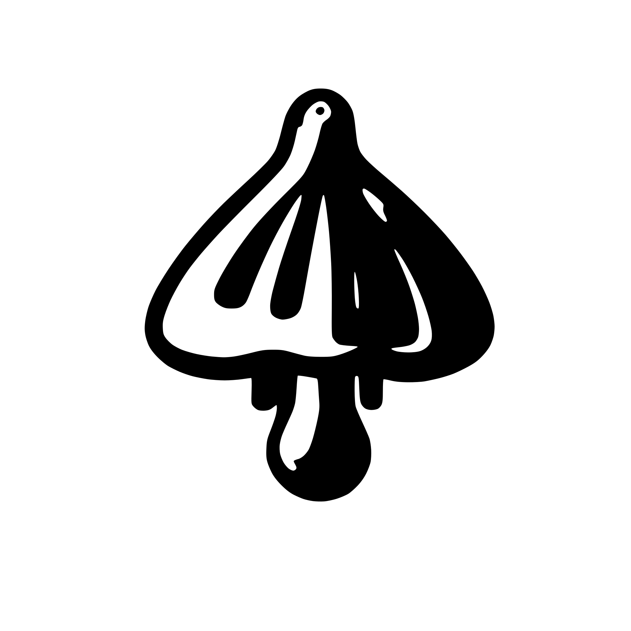 AI-generated SVG of a three drops falling into a puddle