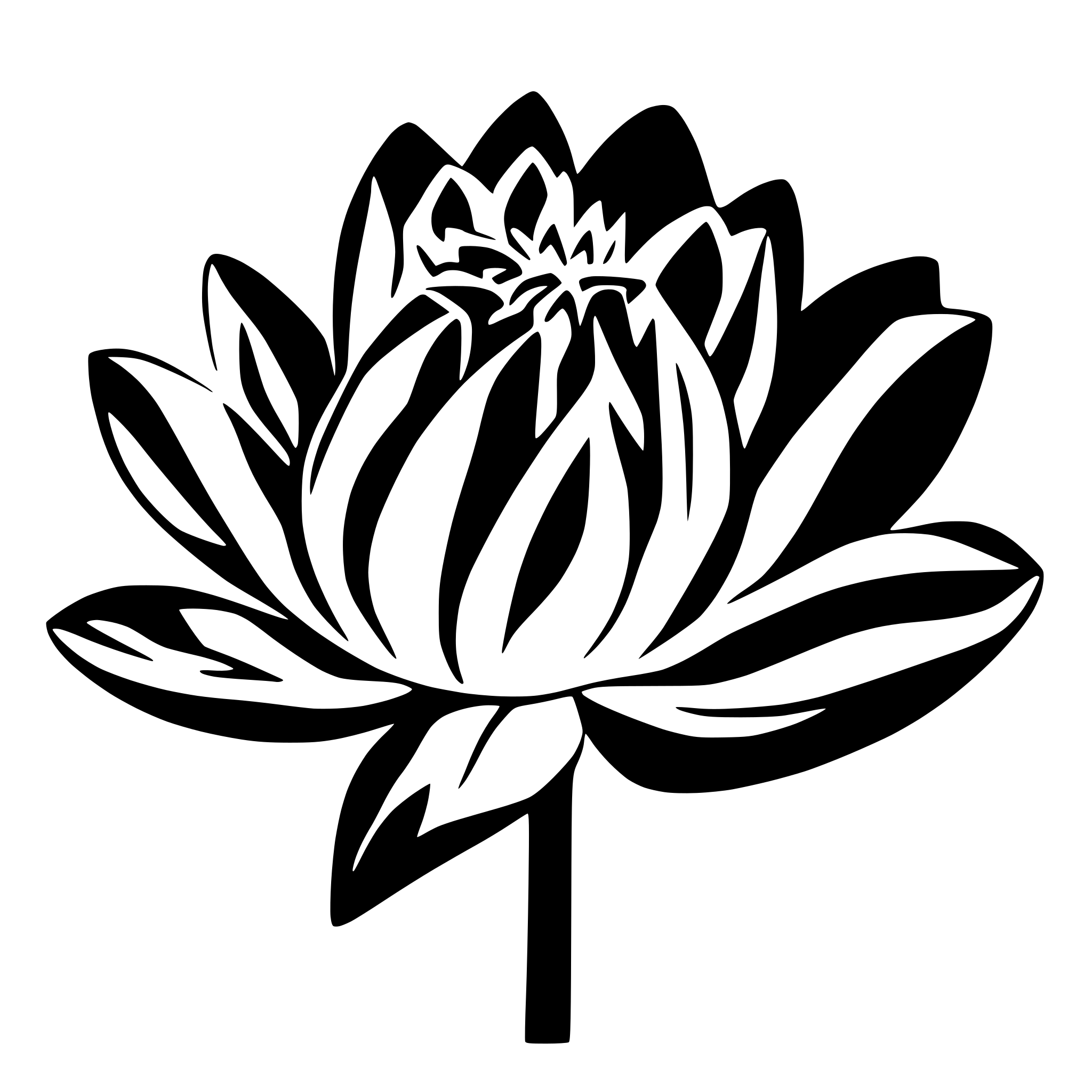 AI-generated SVG of a generate top view of 15 petal symetrical flower