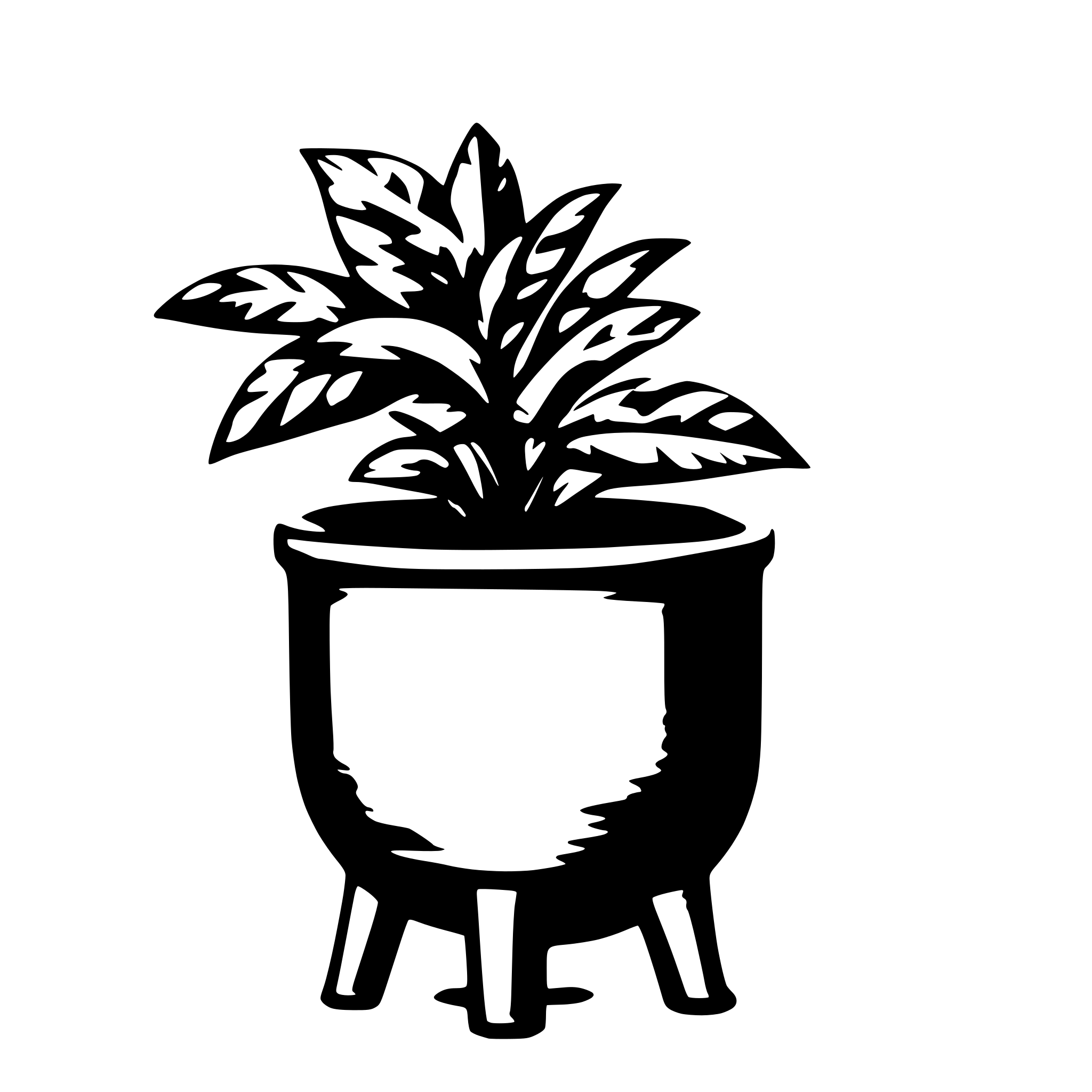 AI-generated SVG of 'three leg pot'
