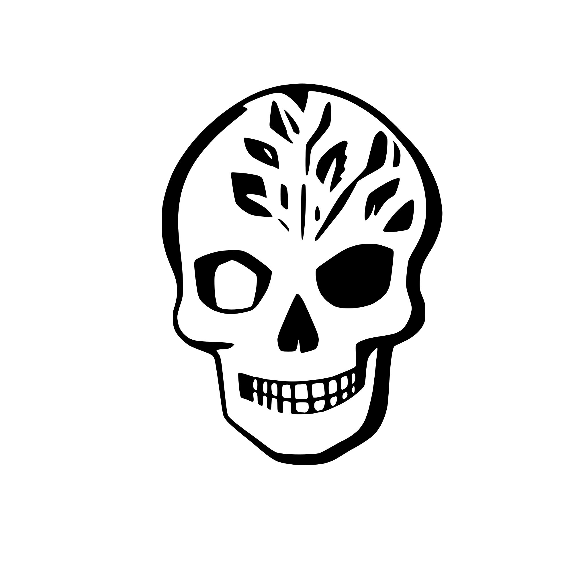 AI-generated SVG of a skull