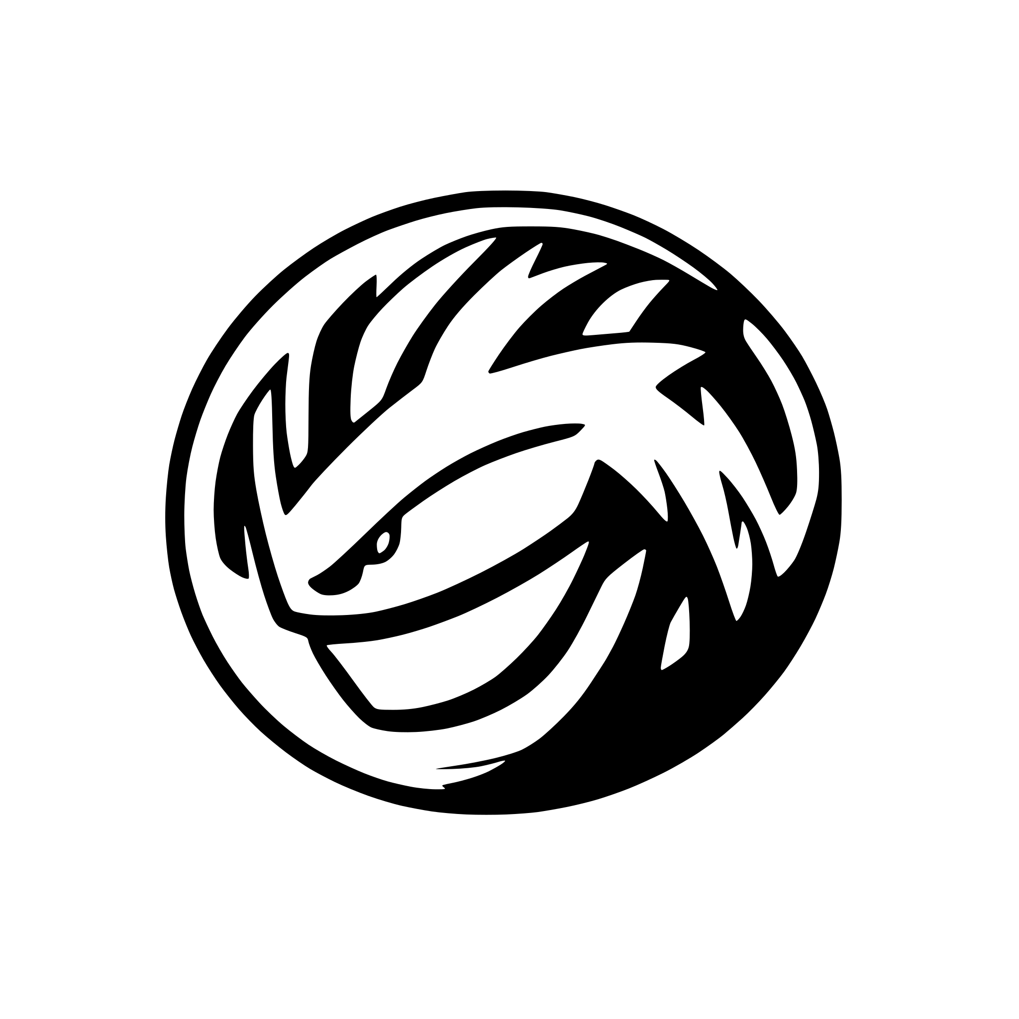 AI-generated SVG of 'create a sonic ui logo'