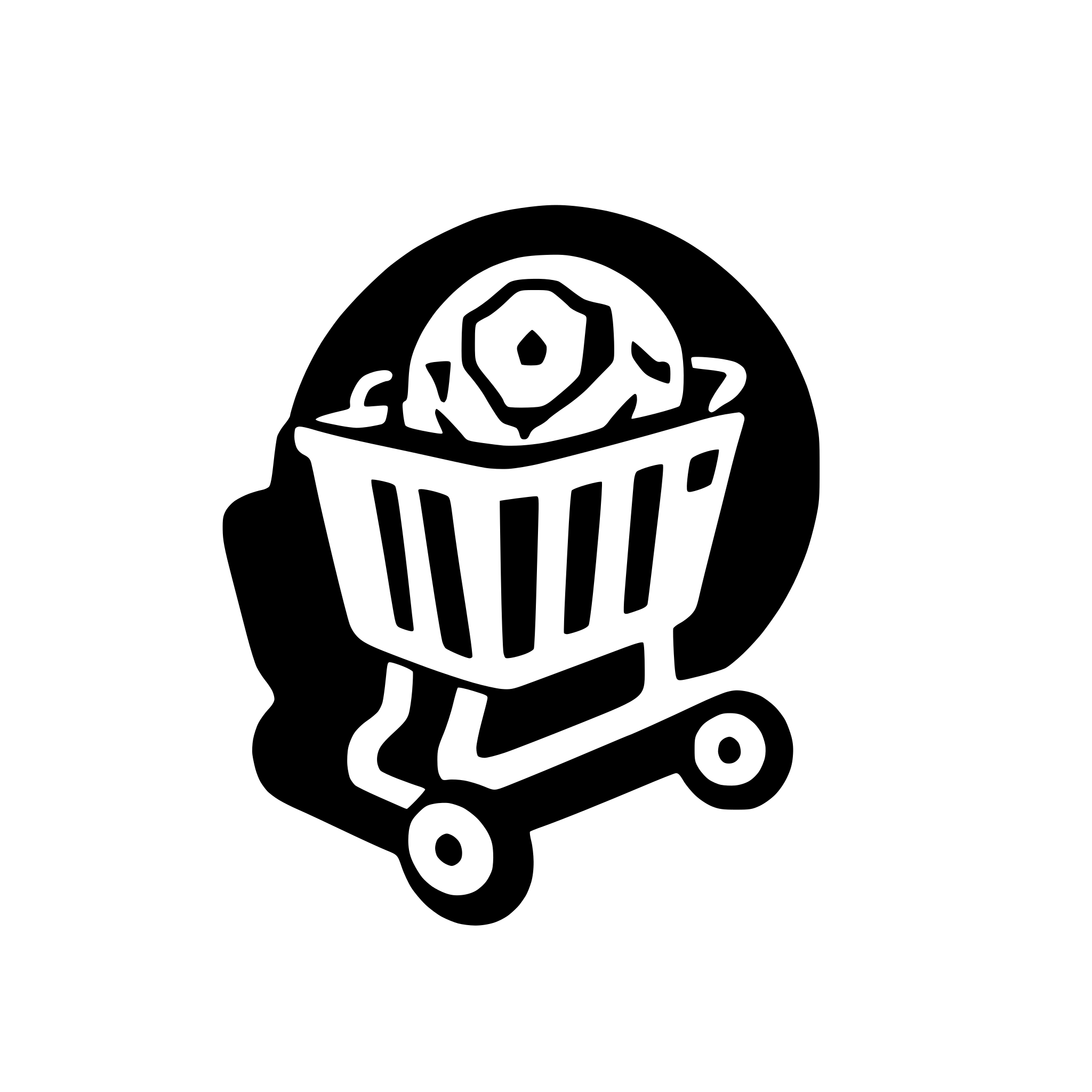 AI-generated SVG of a shopping cart dynamite