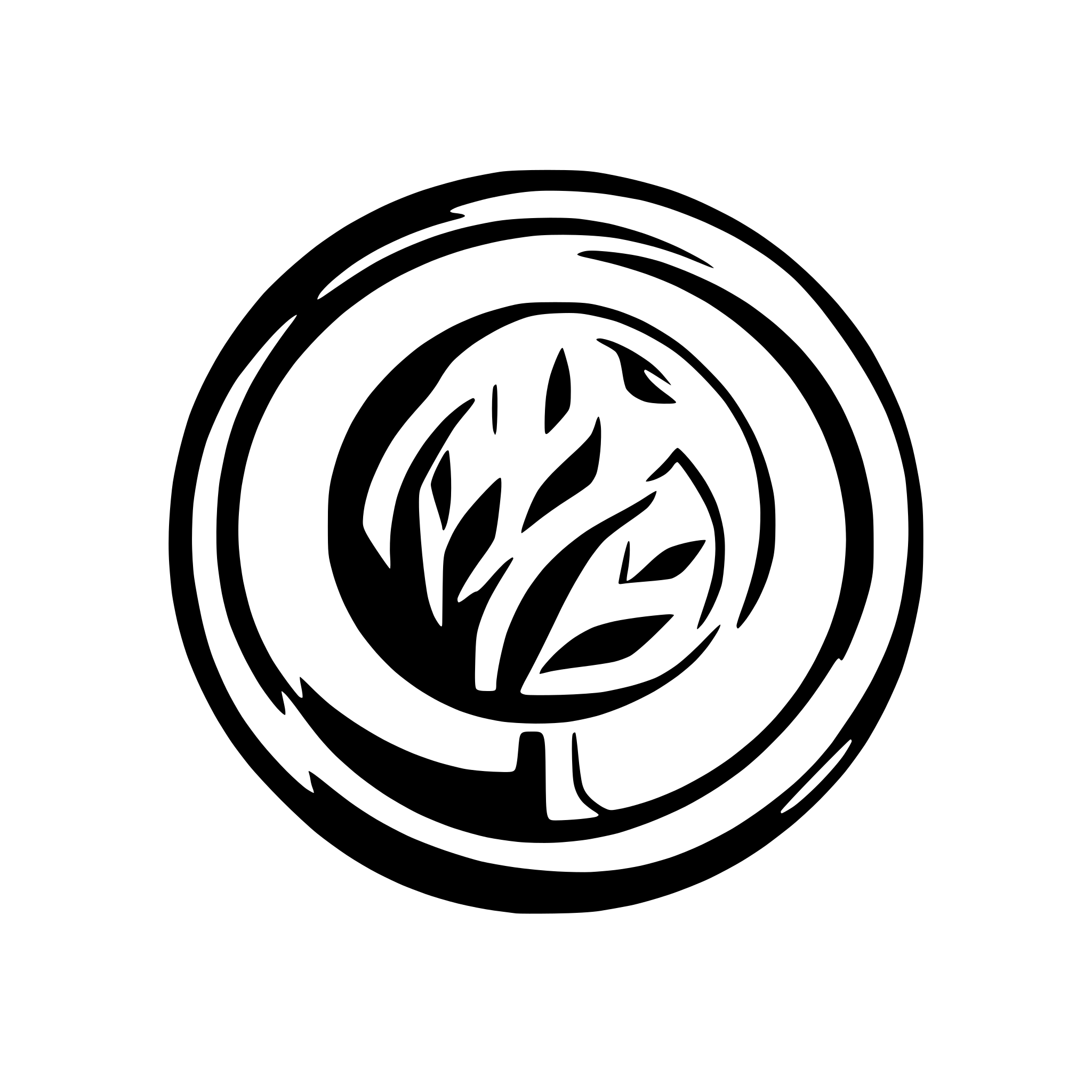 AI-generated SVG of a CODE