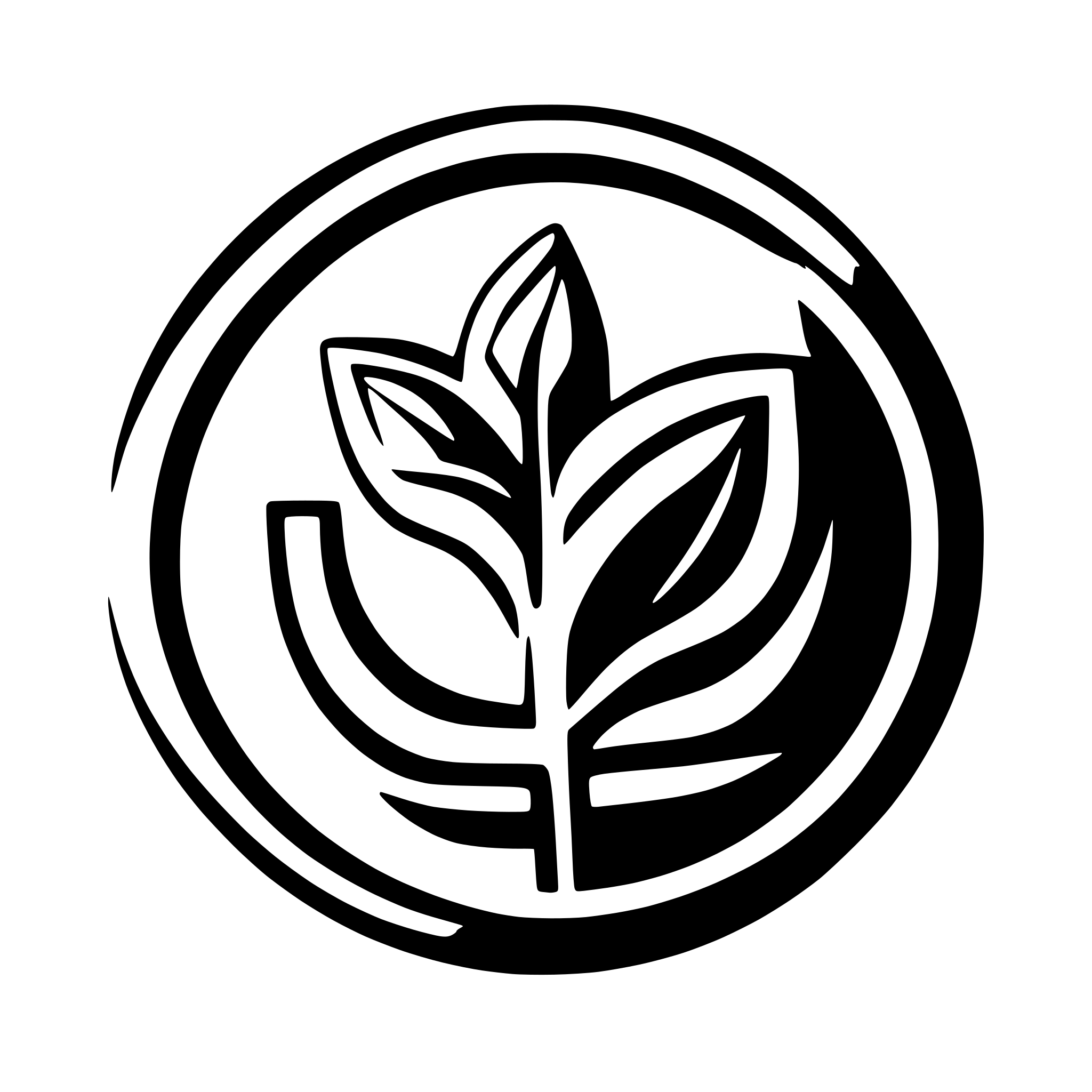 AI-generated SVG of a create a logo for wealthoria name