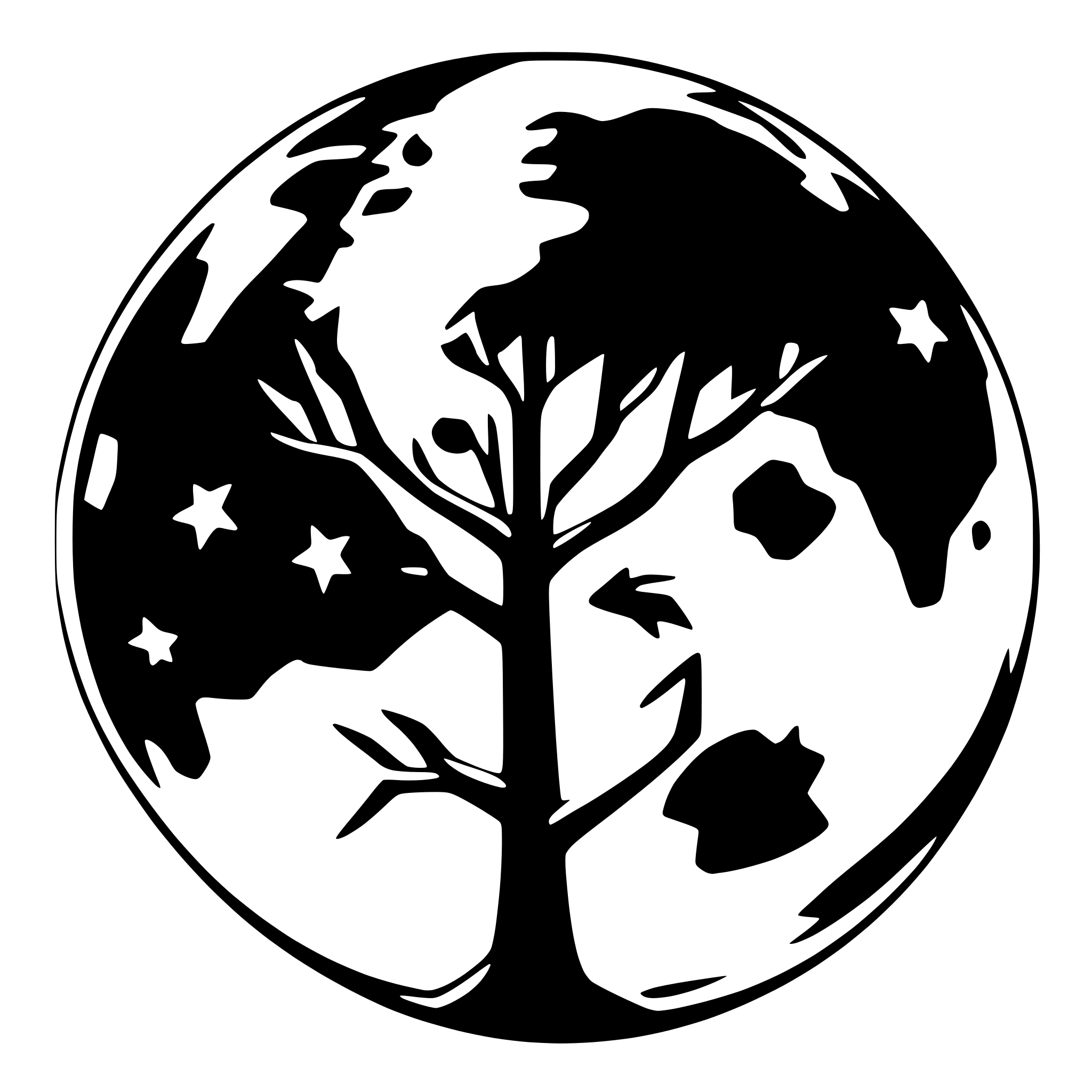 AI-generated SVG of a planet earth