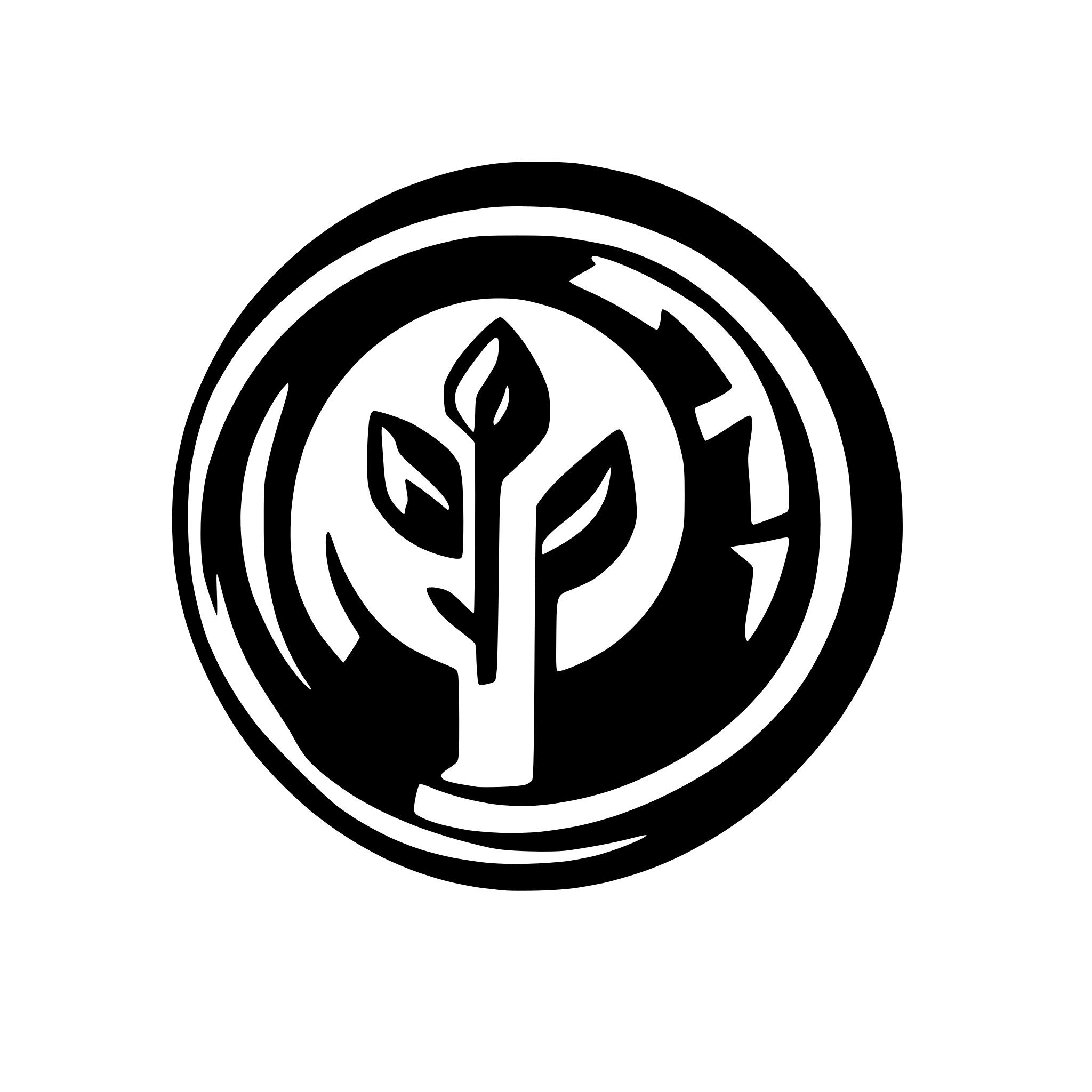 AI-generated SVG of a I want logo "WynnGen" research and solutions