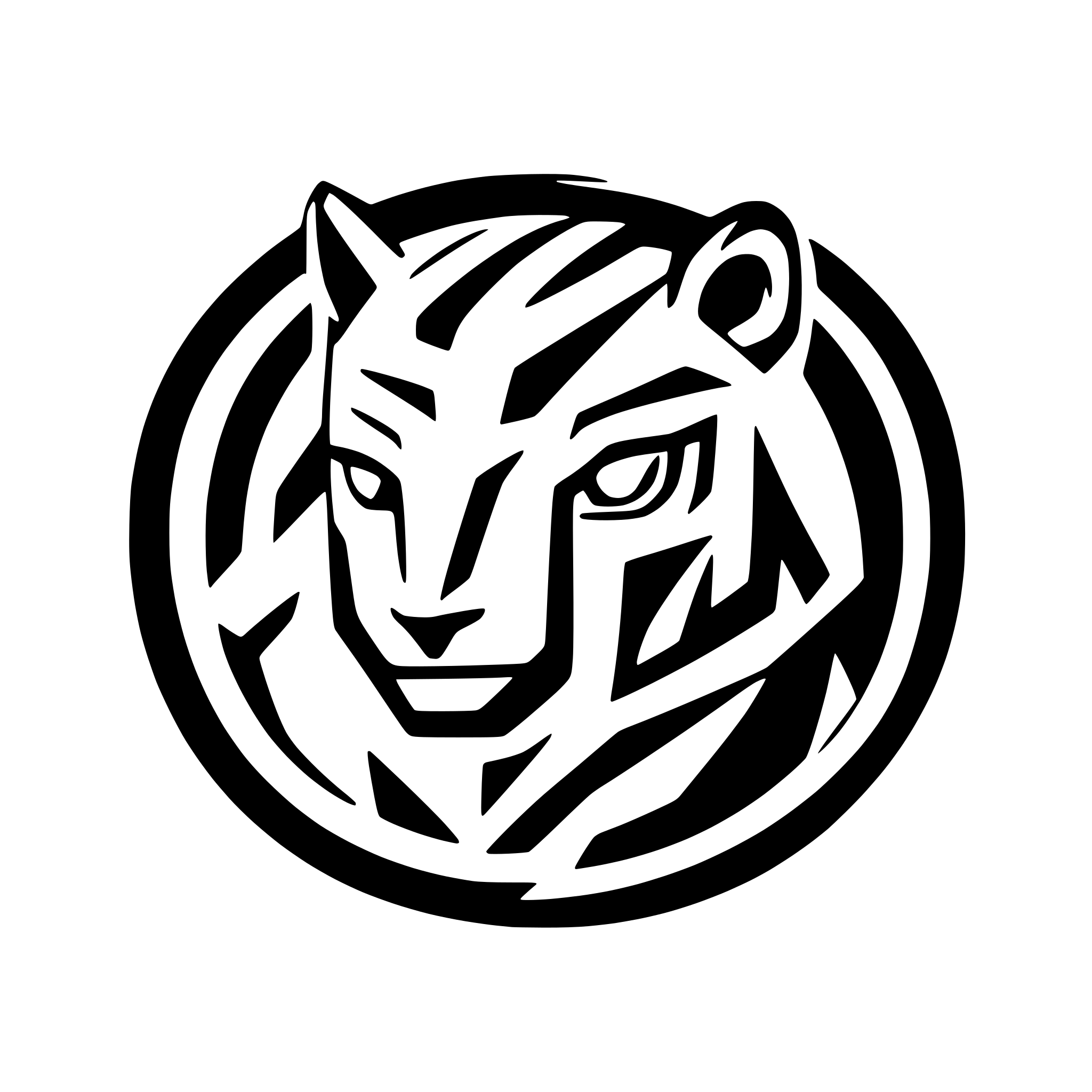 AI-generated SVG of 'minimal geometric tiger'