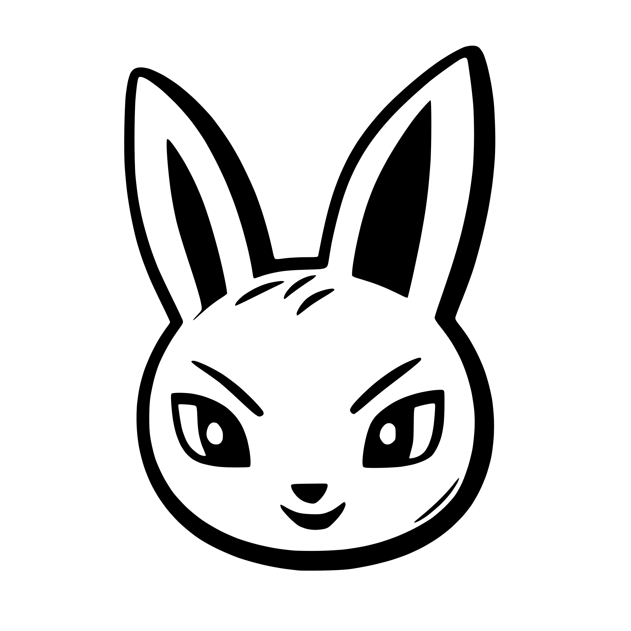AI-generated SVG of a angry cartoon rabbit head