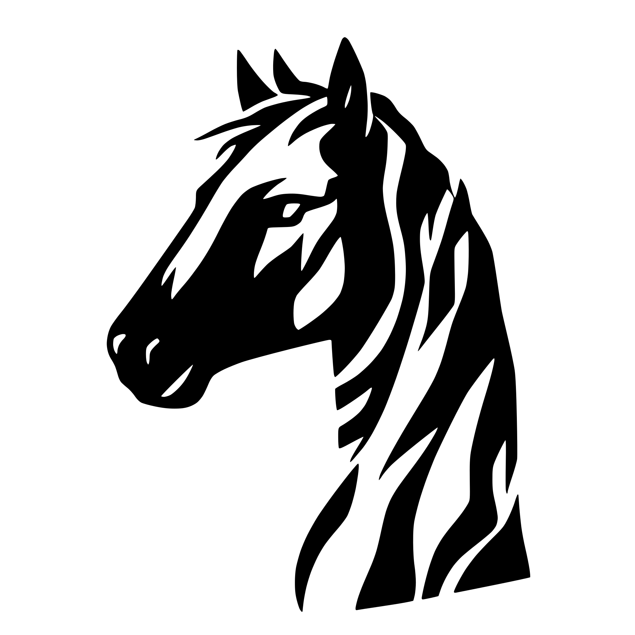 AI-generated SVG of a horse head silhouette outline